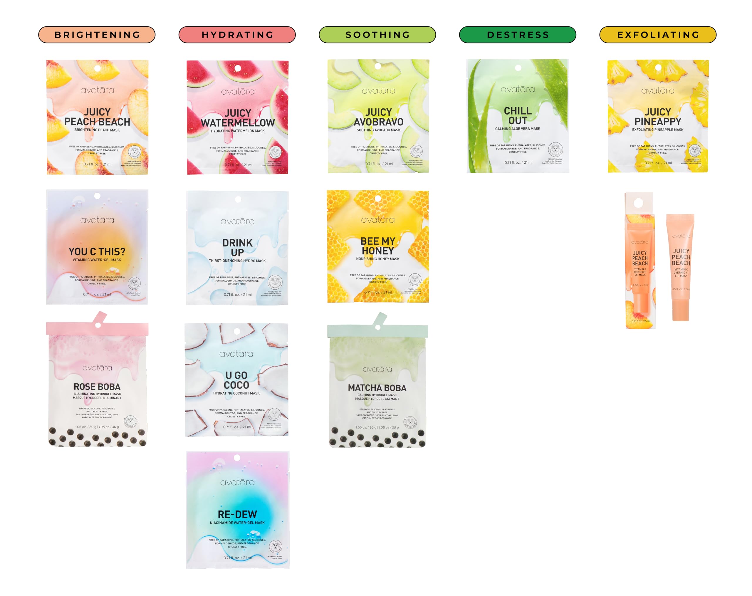 Avatara Rose Boba Hydrogel Mask - Cooling Facial Mask for Glow & Hydration - 2-Piece Set with Niacinamide & Rose Extract (30g) - Perfect for Spa Nights & Self-Care Routine