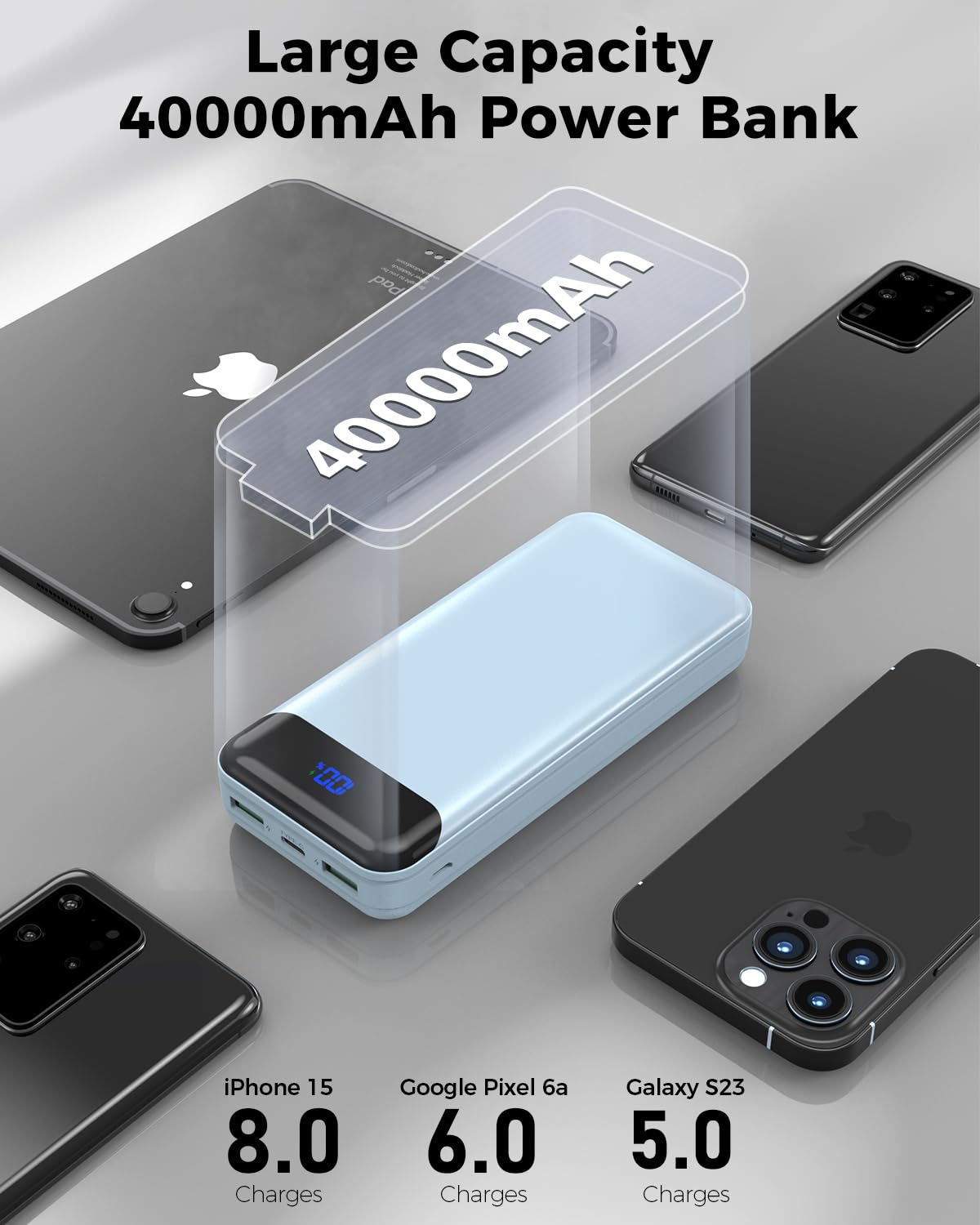 **40000mAh Portable Charger Power Bank with PD 30W & QC 4.0 Fast Charging, USB-C LED 3 Outputs & 2 Inputs, External Battery Pack for iPhone 15/14/13, Samsung, iPad - Perfect for Travel, Camping, and Emergency Power (Blue)**