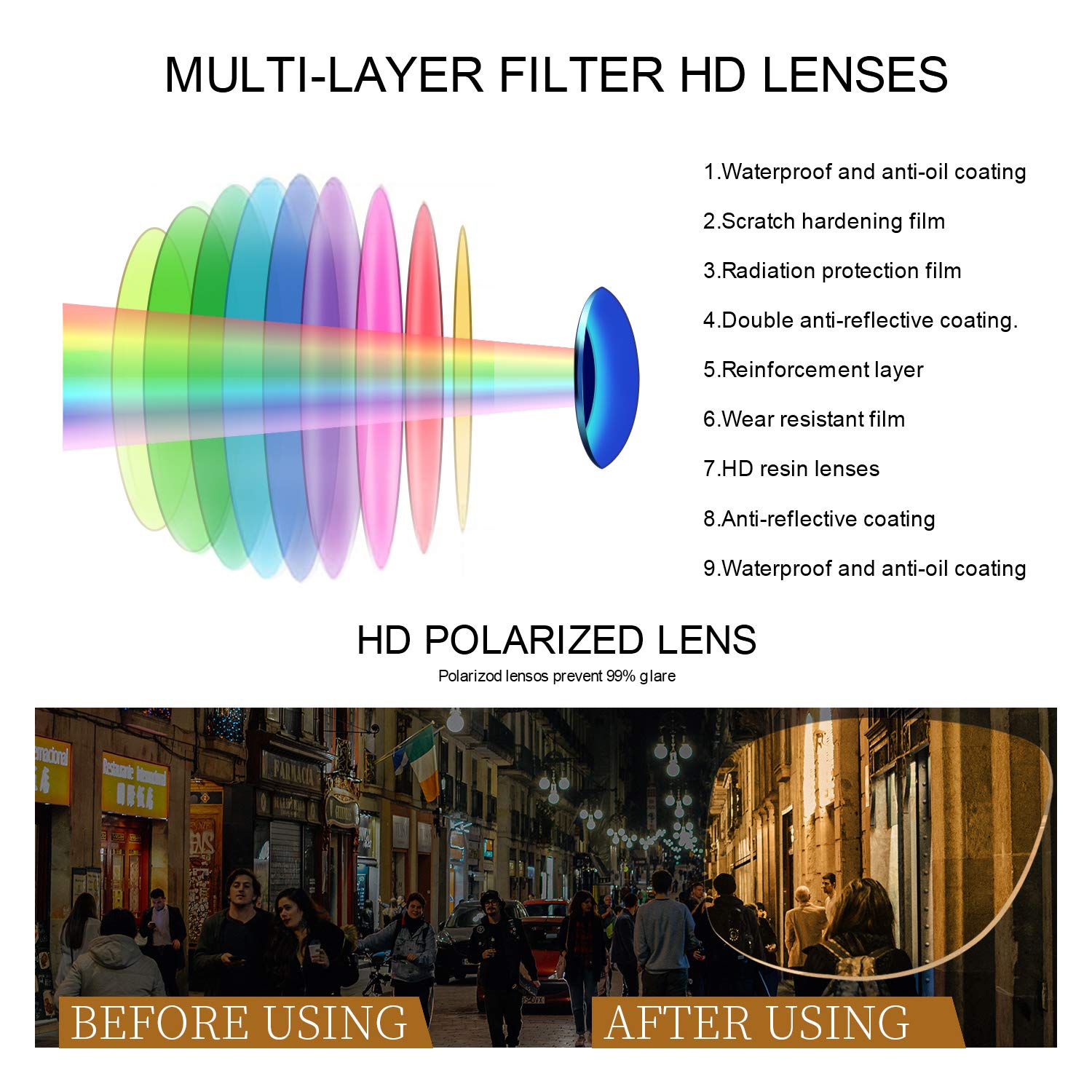 Night Vision Glasses for Men & Women - Anti Glare Polarized Yellow Lens for Night Driving, Cycling & Outdoor Activities - Perfect for Low Light Conditions & Enhanced Nighttime Visibility