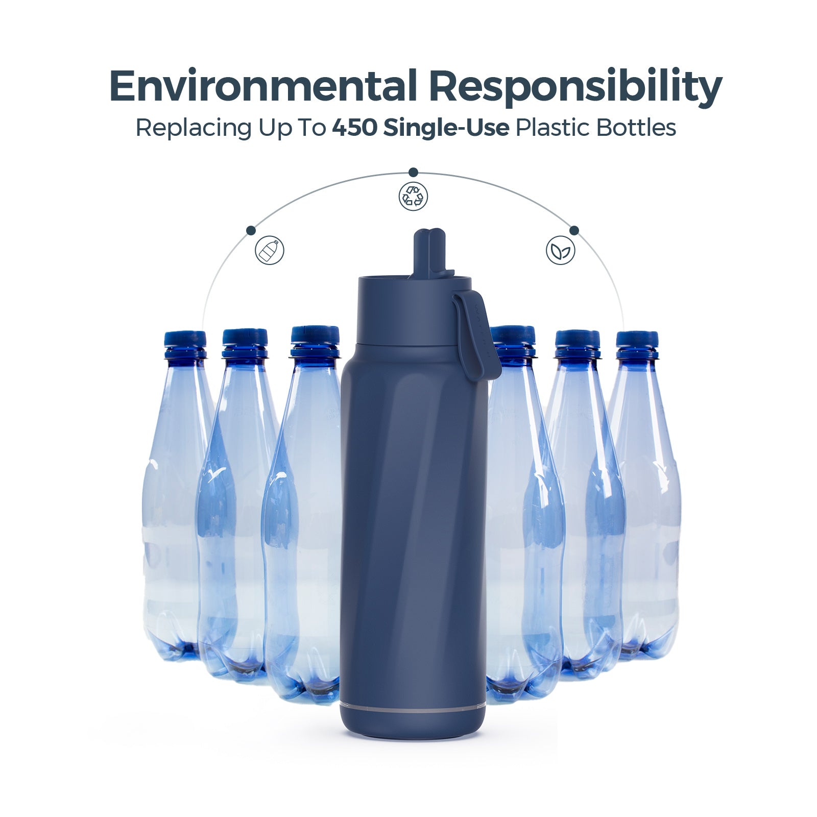 Vita Smart Water Bottle with Filter – 18oz BPA-Free Insulated Stainless Steel Bottle | Purifies Water & Tracks Hydration | Perfect for Gym, Hiking, Travel & Office Use