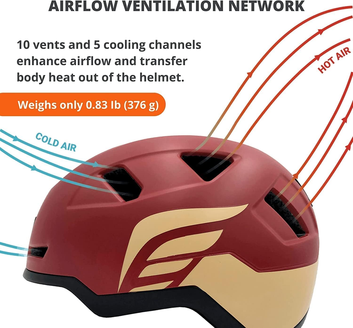 LED Bike Helmet for Adults - CPSC & NTA-8776 Certified Cycling Helmet for Men & Women - Safety Helmet for E-Bikes, Scooters, Onewheel, Commuting & Mountain Biking - Perfect for Night Riding & Urban Cycling