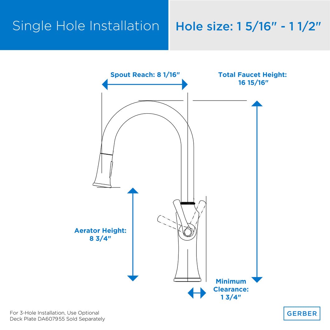 Draper 1H Pull Down Kitchen Faucet with SnapBack & Dockforce Technology - 1.75 GPM Stainless Steel Sprayer - Perfect for Modern Kitchens & Easy Dishwashing