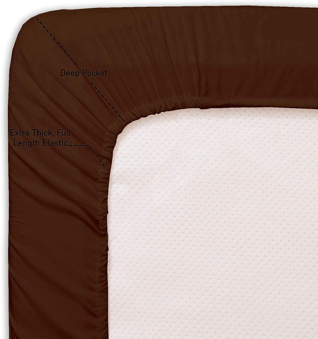 Premium 4-Piece Full Size Bed Sheet Set - 100% Long-Staple Cotton Blend, Chocolate Brown, Soft Sateen Weave with 15-Inch Deep Pocket for Ultimate Comfort - Perfect for Master Bedroom, Guest Room & Dormitory