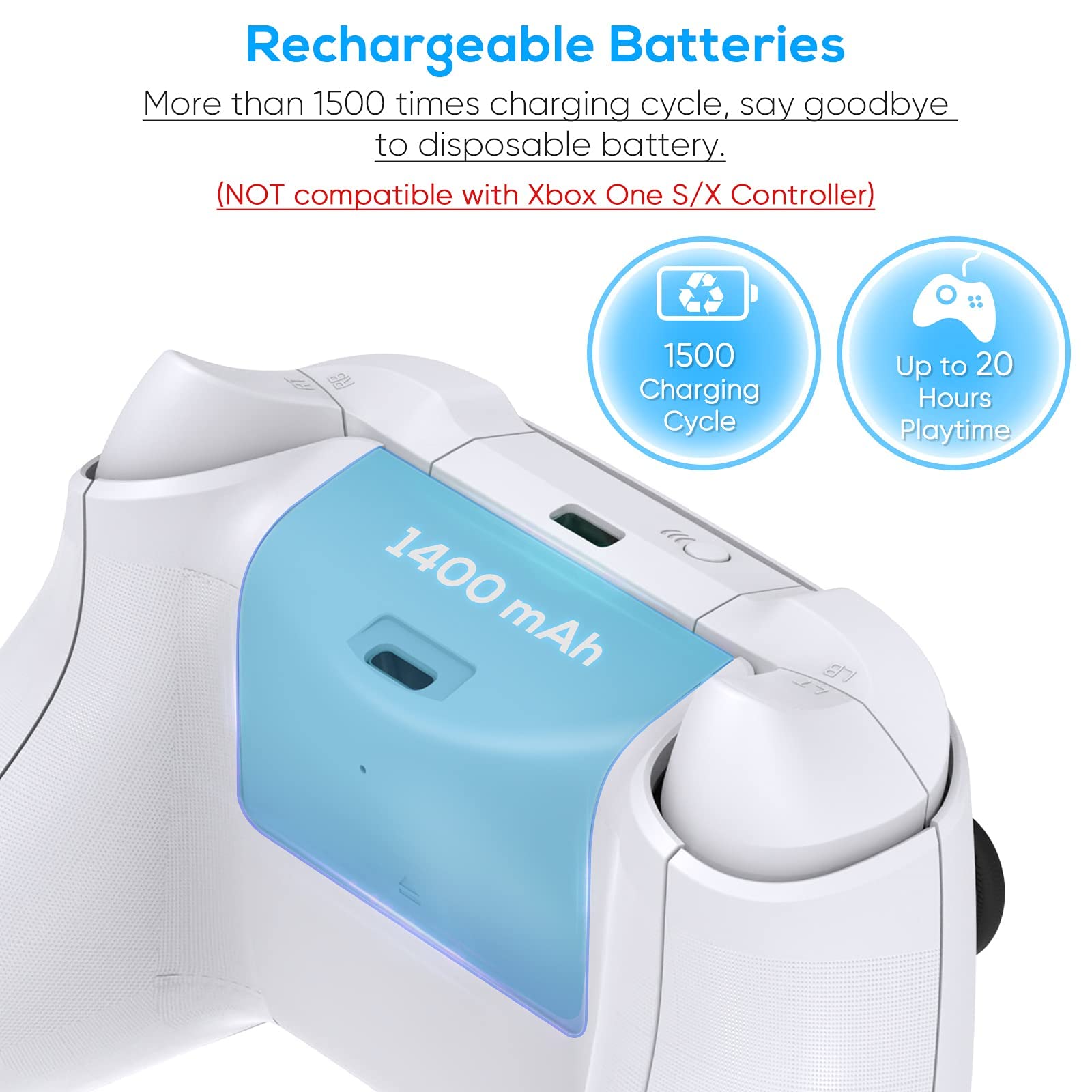 YUANHOT Xbox Series S Cooling Fan Stand with 4-Pack 1400mAh Rechargeable Batteries - Vertical Charging Station Dock with Controller Charger & Cooling System for XSS (White) | Perfect for Gaming Marathons & Overheating Protection