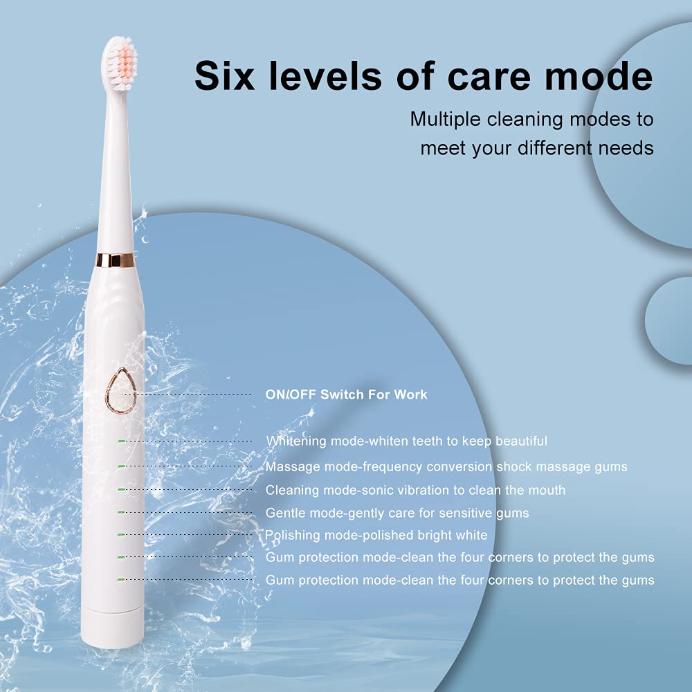 Premium Electric Toothbrush for Adults - 6 Brushing Modes with Smart Timer & Sonic Cleaning Technology | 3-in-1 Multifunctional Toothbrush Set (White) | Perfect for Travel, Home Use & Dental Care Routine