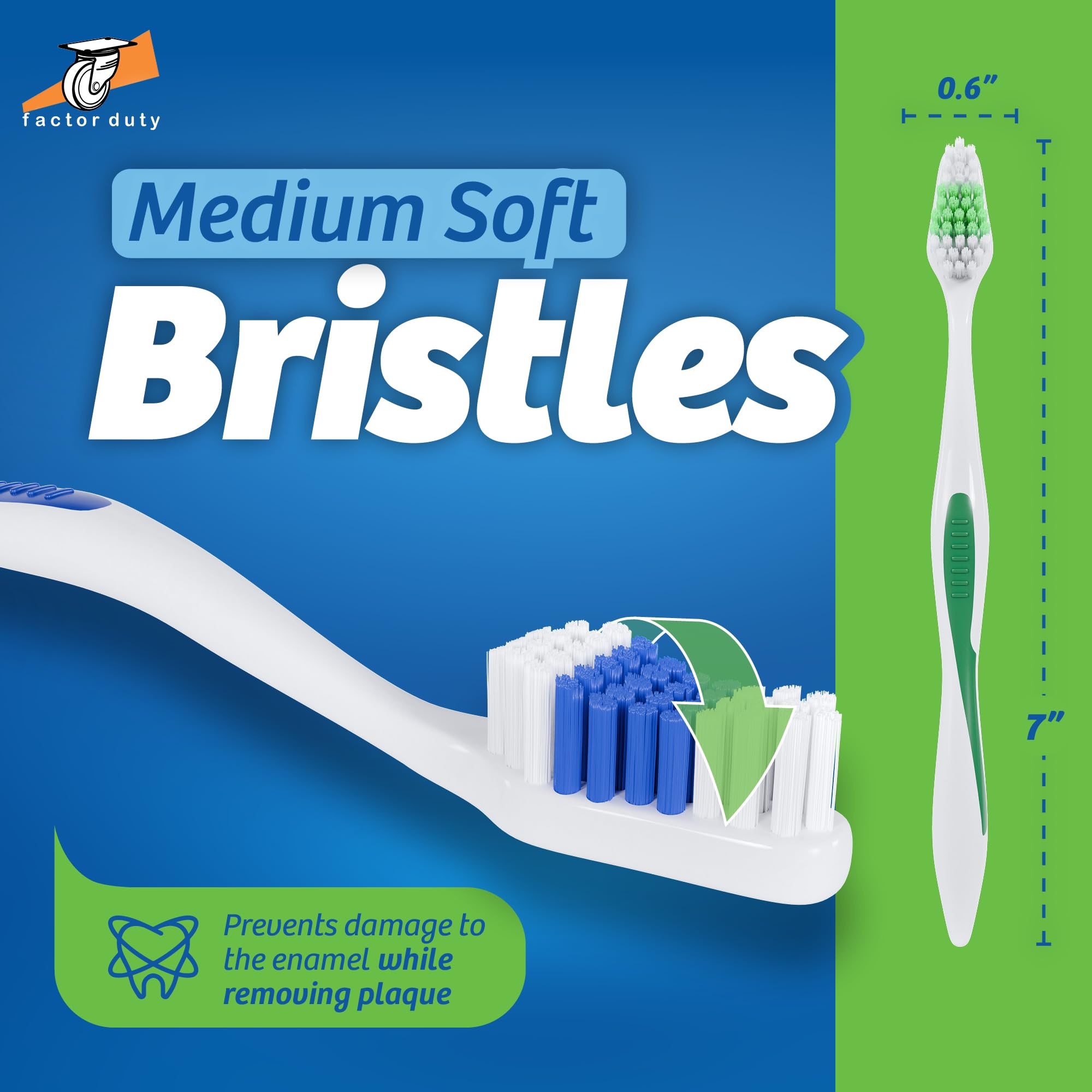 FactorDuty 1000 Pack Standard Classic Medium Soft Toothbrushes - Bulk Individually Wrapped for Home, Travel & Dental Offices | BPA-Free Oral Care Essentials