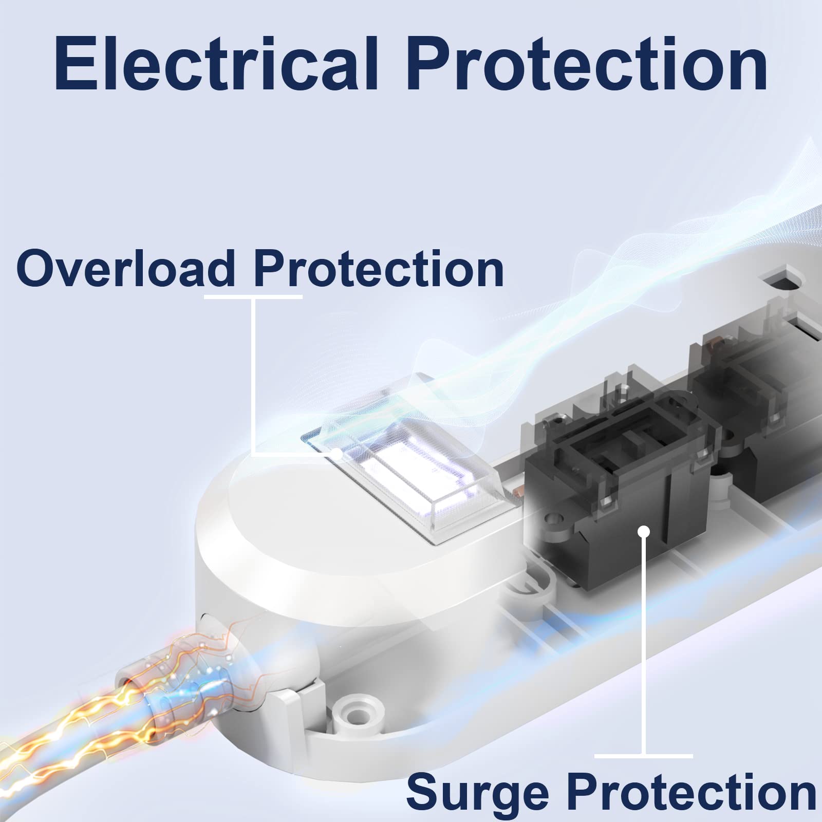 **Weatherproof Outdoor Power Strip - 10 FT Extension Cord with 3 Outlets, 1875W Overload Protection & Shock Prevention - Ideal for Kitchen, Patio, Christmas Lights & Outdoor Decor (White)**