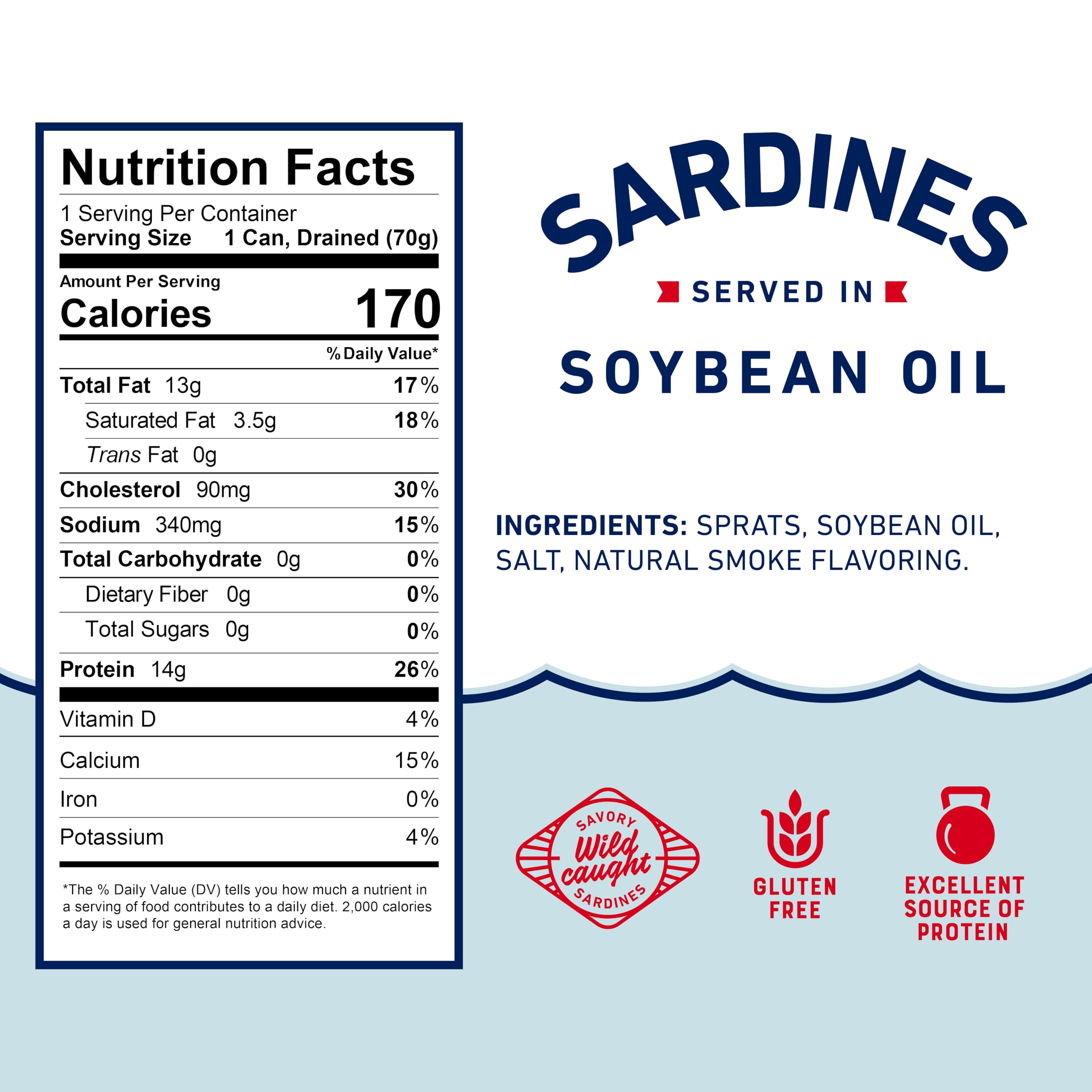 Wild Caught Sardines in Soybean Oil - Pack of 12 (3.75 oz Cans) - 14g Protein, Gluten Free, Keto Friendly - Perfect for Pasta, Salads & Seafood Dishes - Healthy Pantry Staple for Quick Meals & Camping
