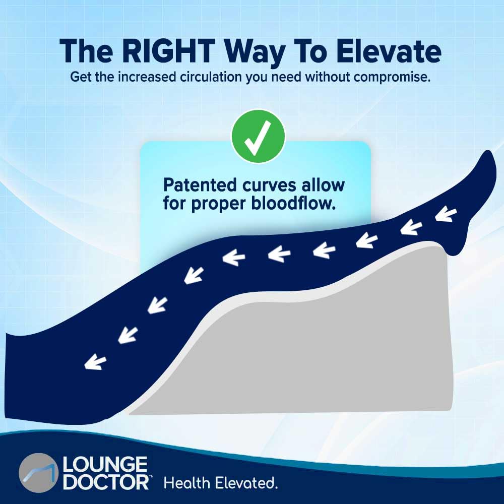 Lounge Doctor Elevating Leg Rest Wedge Pillow - Medium Size, Heather Grey - Perfect for Post-Surgery Recovery, Pregnancy Comfort & Varicose Vein Relief