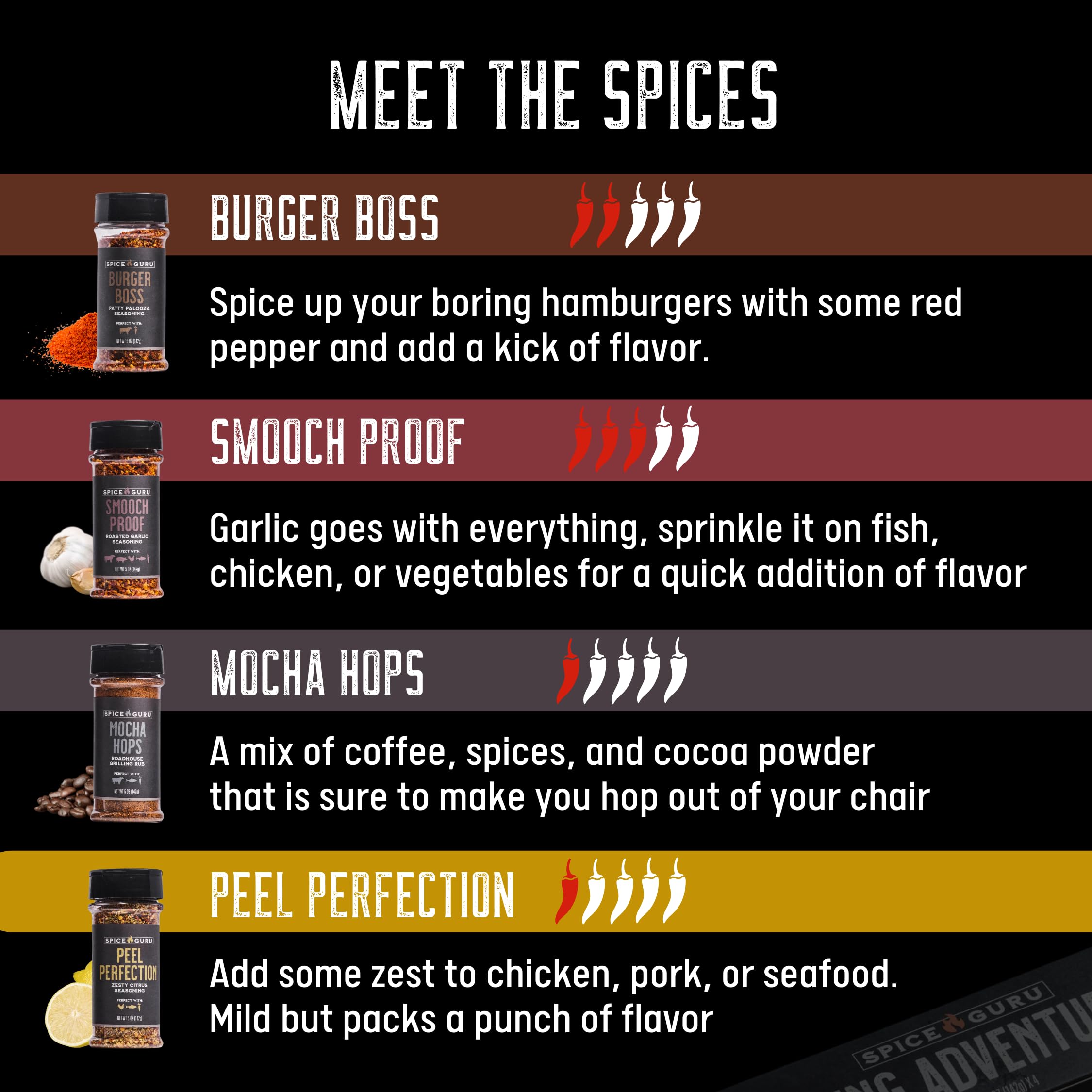 Spice Guru Premium Grill Seasoning Gift Set - 4 Flavor BBQ Spice Rubs for Steak, Chicken & Pork - Best Grilling Gifts for Men, Dad & Home Chefs - Perfect for Backyard BBQs, Tailgating & Holiday Cooking