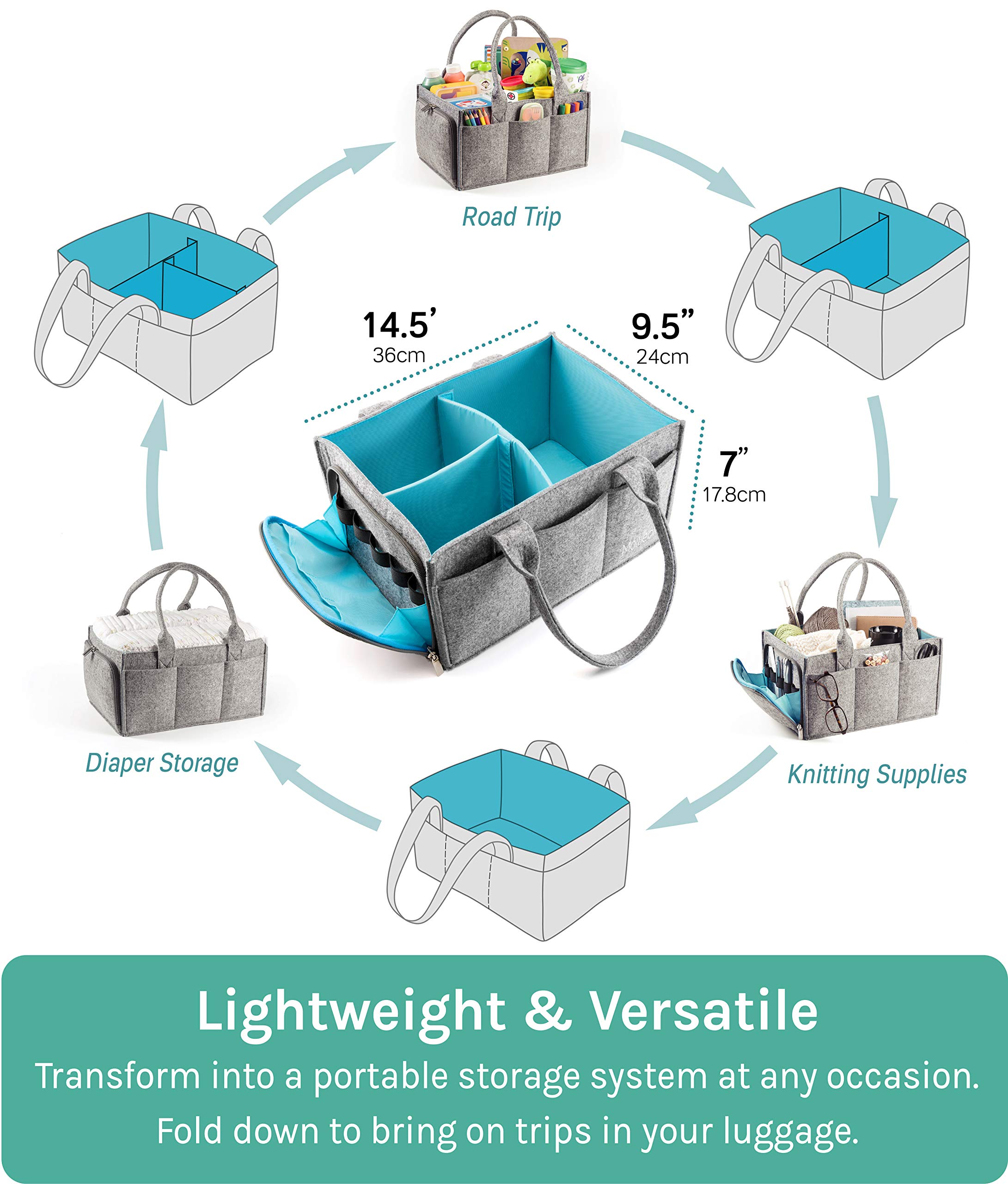 Premium Baby Diaper Caddy Organizer - Portable Nursery Storage Bin with Zipper Pocket | Heavy Duty 5mm Felt Craft & Car Seat Tote | Grey & Turquoise Baby Essentials Organizer for Nursery, Travel & On-the-Go Parents