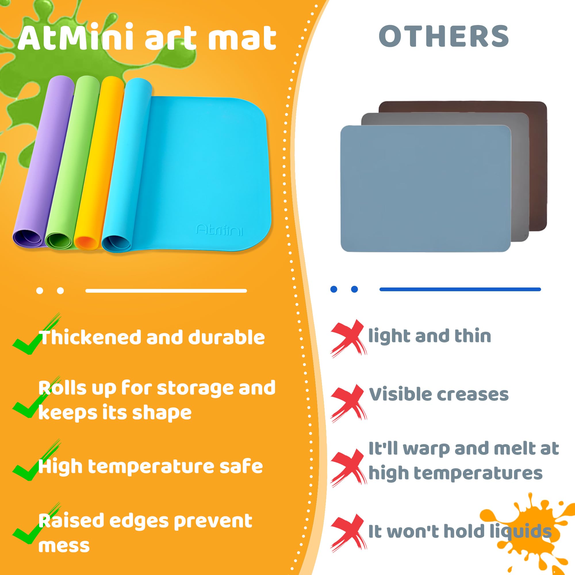 Non-Toxic Silicone Art Mats for Kids - 24