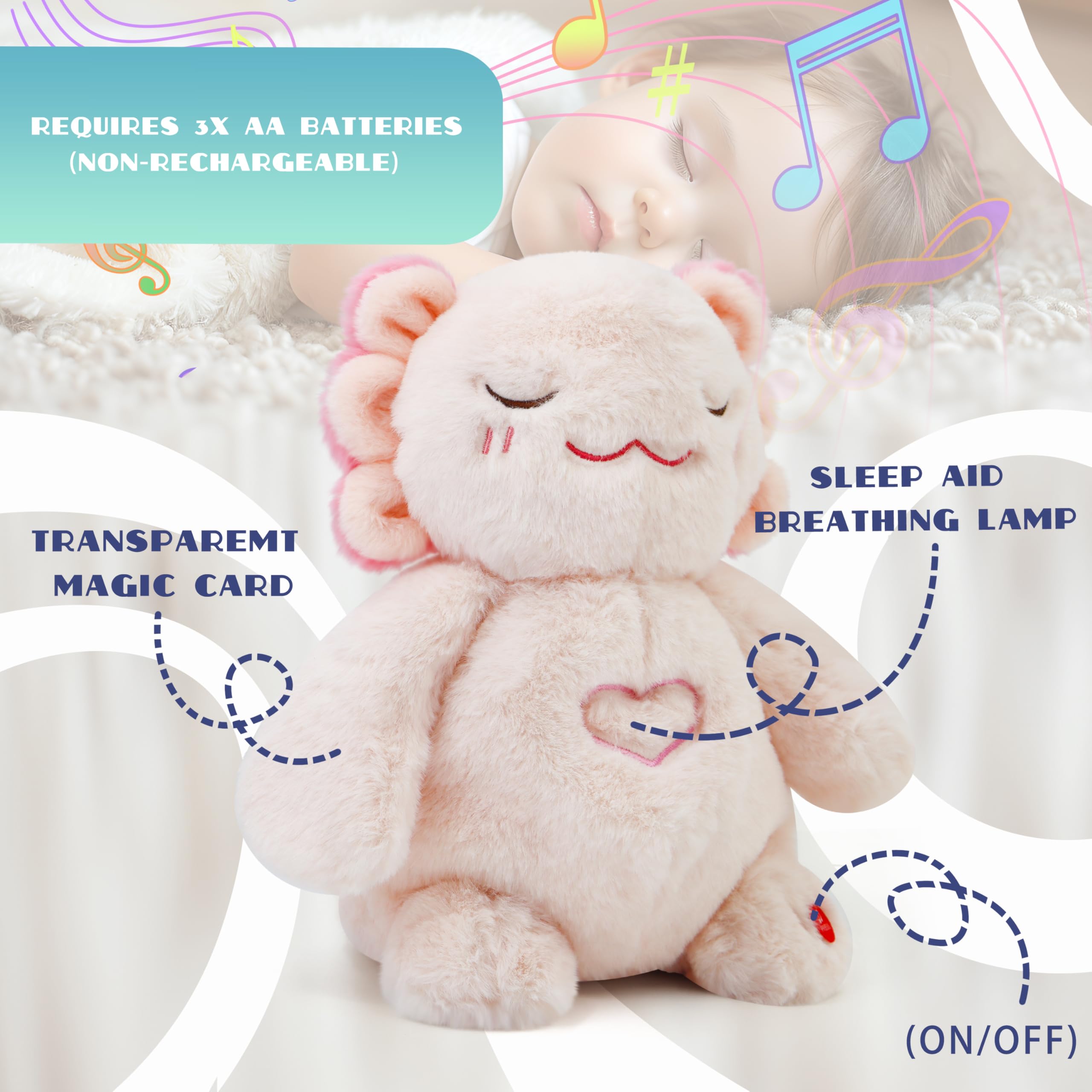 Baby Sleep Soother Stuffed Animal with Heartbeat Sound, White Noise & Calming Light - Newborn Soothing Toy for Girls & Boys - Perfect for Bedtime, Naptime & Travel