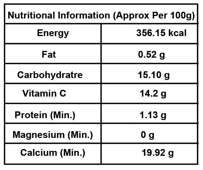Organic Mala PoolanKilangu Powder (25g) | Premium White Turmeric Powder | Kichili Kilangu & Zedoary Root Powder | Natural Ayurvedic Remedy for Digestion & Skin Care | Perfect for Cooking, Tea & Herbal Remedies