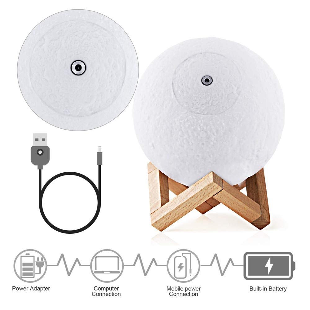 Custom 3D Moon Lamp with Personalized Photo - 7.1 Inch Night Light for Bedroom, Romantic Gift for Anniversary, Birthday, Valentine's Day - Unique Home Decor & Mood Lighting