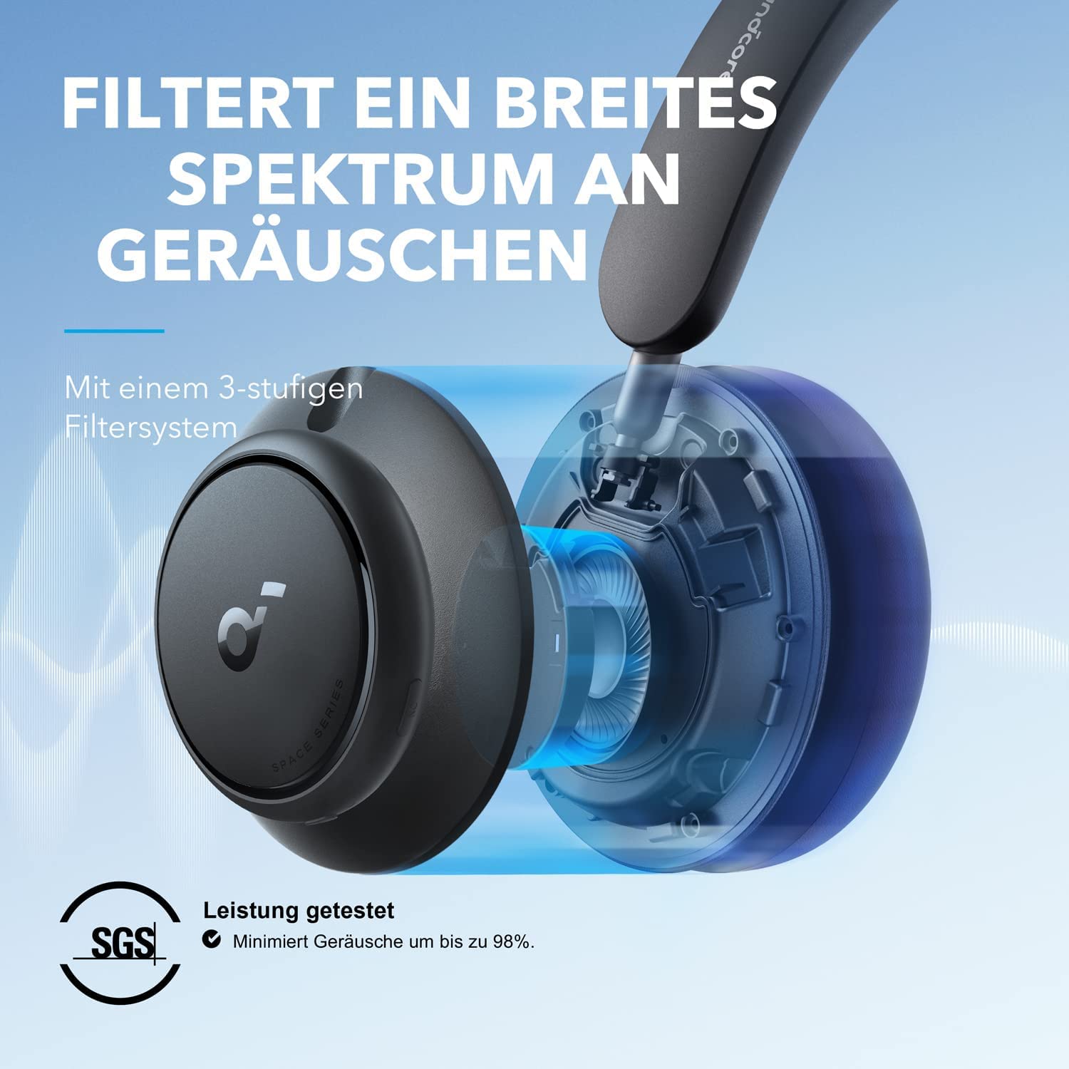 Anker Soundcore Space Q45 Wireless Headphones with Adaptive Active Noise Cancelling (98% Noise Reduction), 50H Playtime, LDAC Hi-Res Audio, Bluetooth 5.3, App Control - Perfect for Travel, Work & Commuting (Renewed)