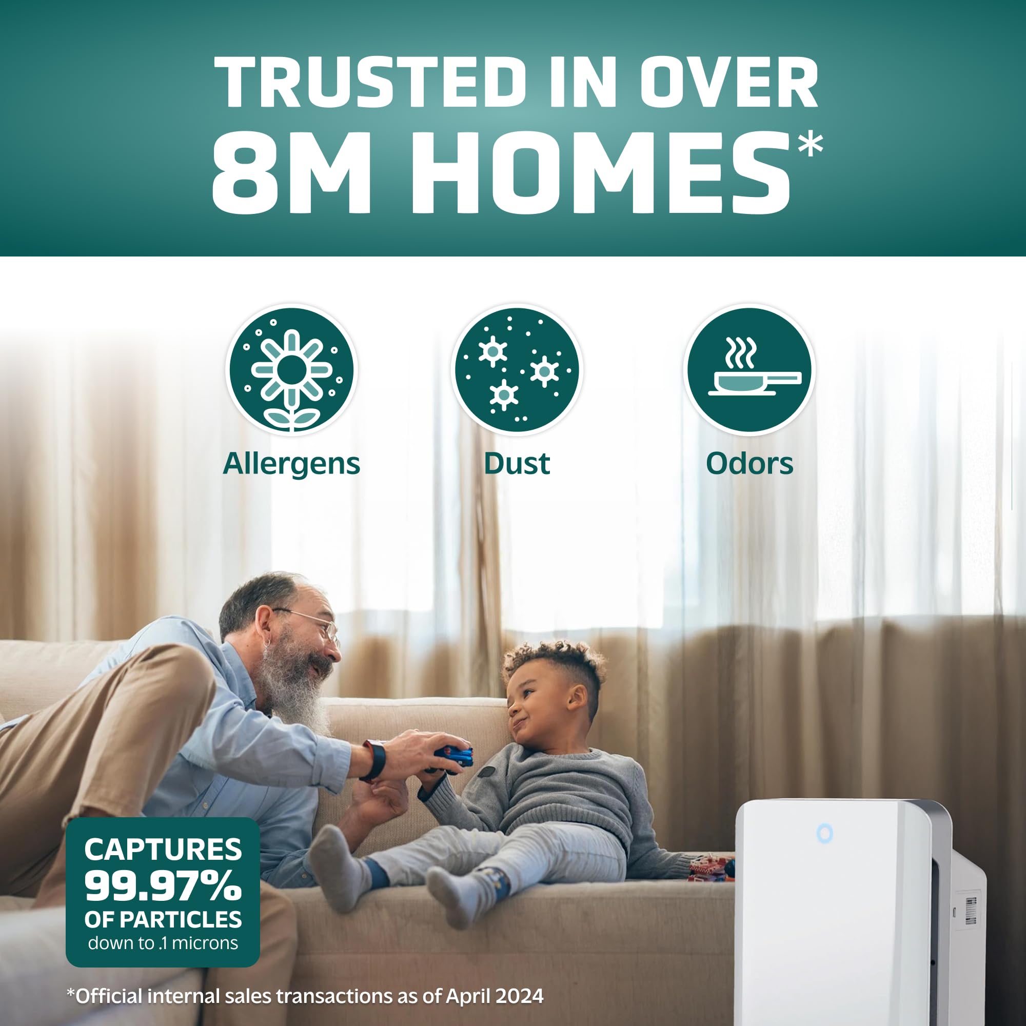 GermGuardian AC5900WCA HEPA Air Purifier for Home & Office - Covers Large Rooms up to 1760 Sq.Ft, UV-C Light Technology, Zero Ozone Verified, White - Perfect for Allergies, Pet Dander & Smoke Removal in Bedrooms, Living Rooms & Basements