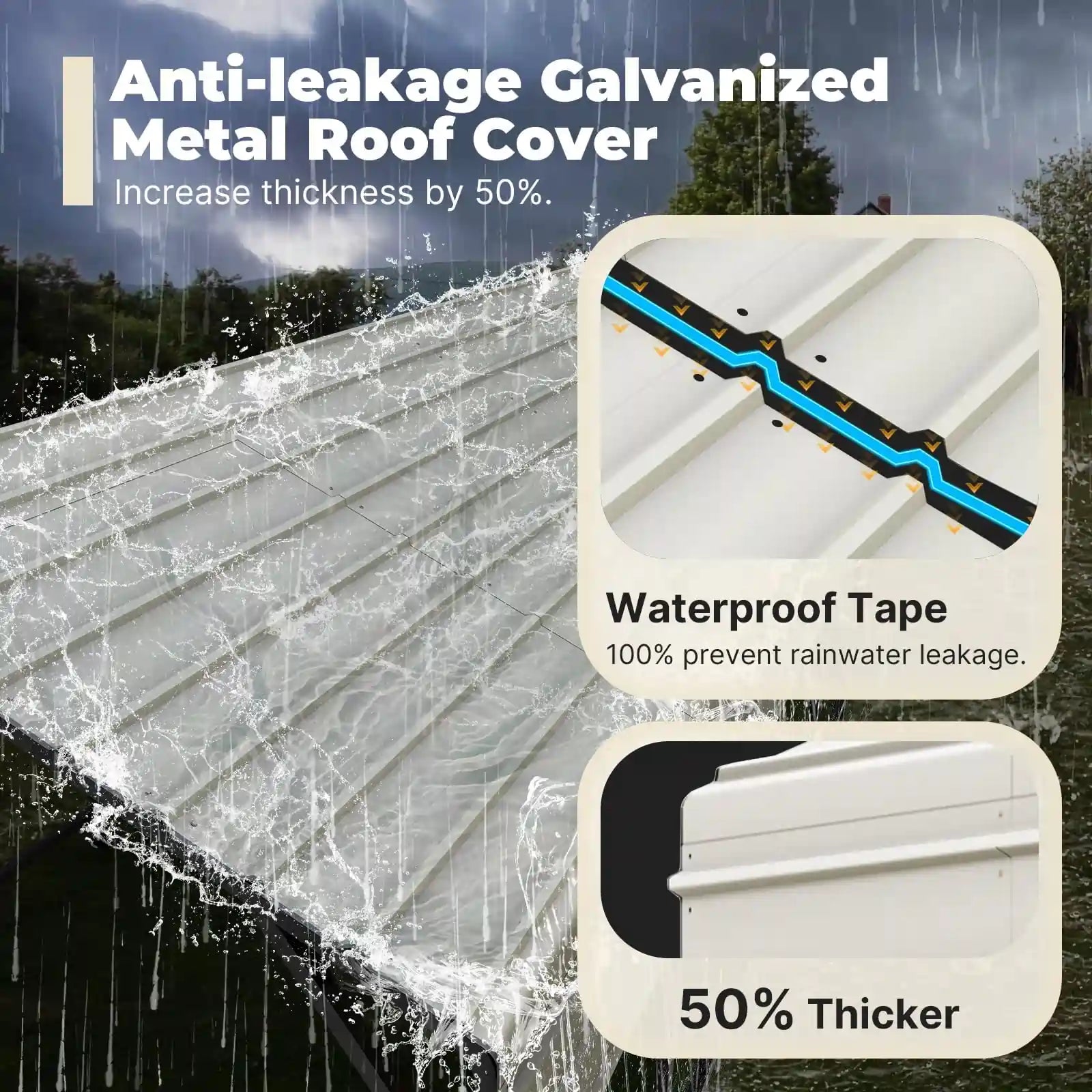 Heavy Duty Metal Roof Car Canopy - Black & White Waterproof Outdoor Shelter for Cars, Trucks, and RVs - Perfect for Parking, Camping, and Outdoor Events