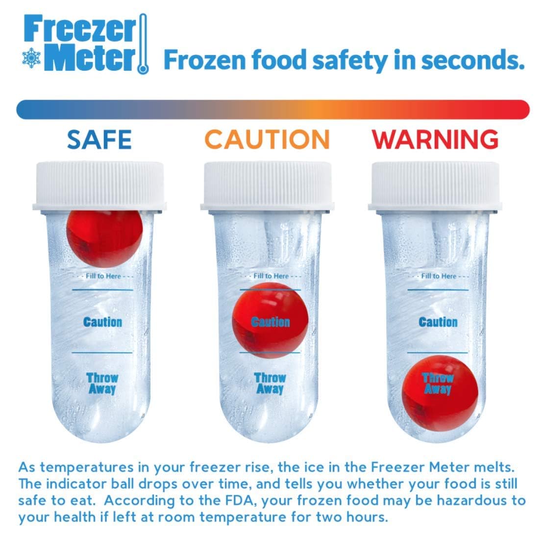 Food Safety Thermometer - Digital Traceable Temperature Monitor for Cooking, Grilling & Food Storage | Wireless & Battery-Free | Perfect for Restaurants, Kitchens & Home Use