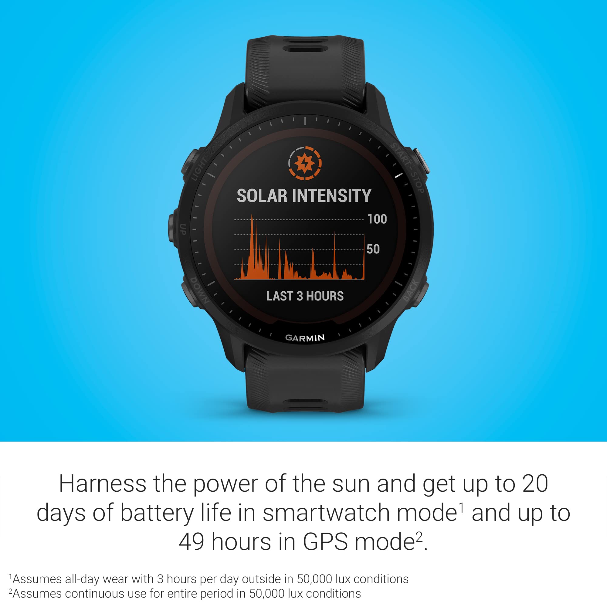 Garmin Forerunner 955 Solar GPS Running Smartwatch - Solar Charging, 24/7 Heart Rate Monitor, Triathlon & Multisport Tracking - Perfect for Runners, Cyclists & Triathletes - Long Battery Life, Black - Ideal for Outdoor Training, Marathons & Fitness Tracking