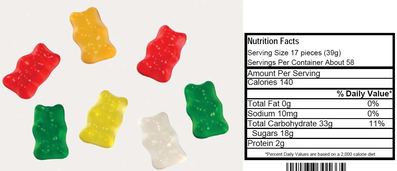 HARIBO Goldbears Assorted Fruit Flavors Gummy Candy - 5 Pound Bulk Bag - Perfect for Parties, Movie Nights & Snacking