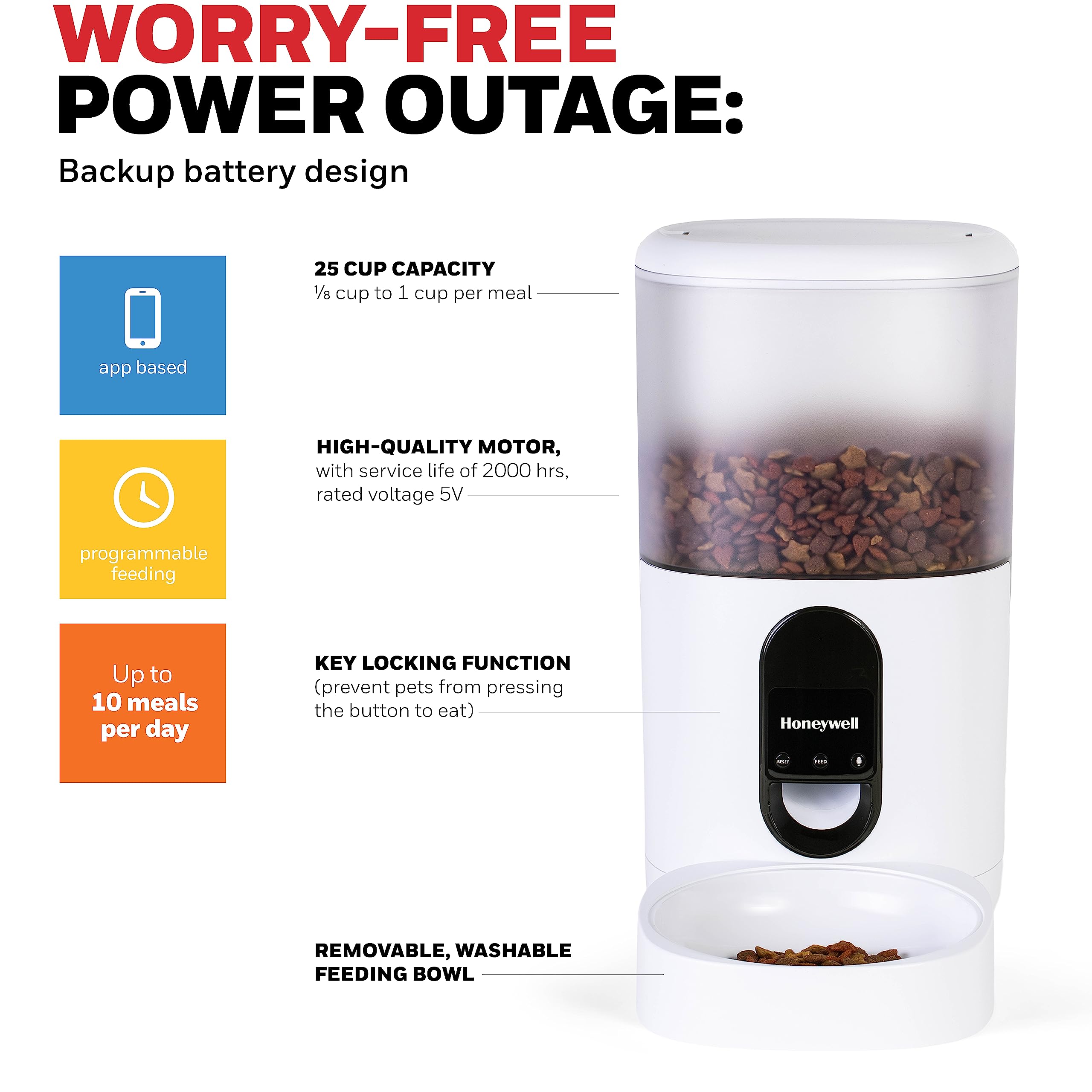Honeywell 6L Automatic Pet Feeder with Smartphone App - Programmable Dog & Cat Food Dispenser, Portion Control, Voice Recording - Perfect for Small to Large Breeds - Ideal for Travel, Work & Multi-Pet Homes