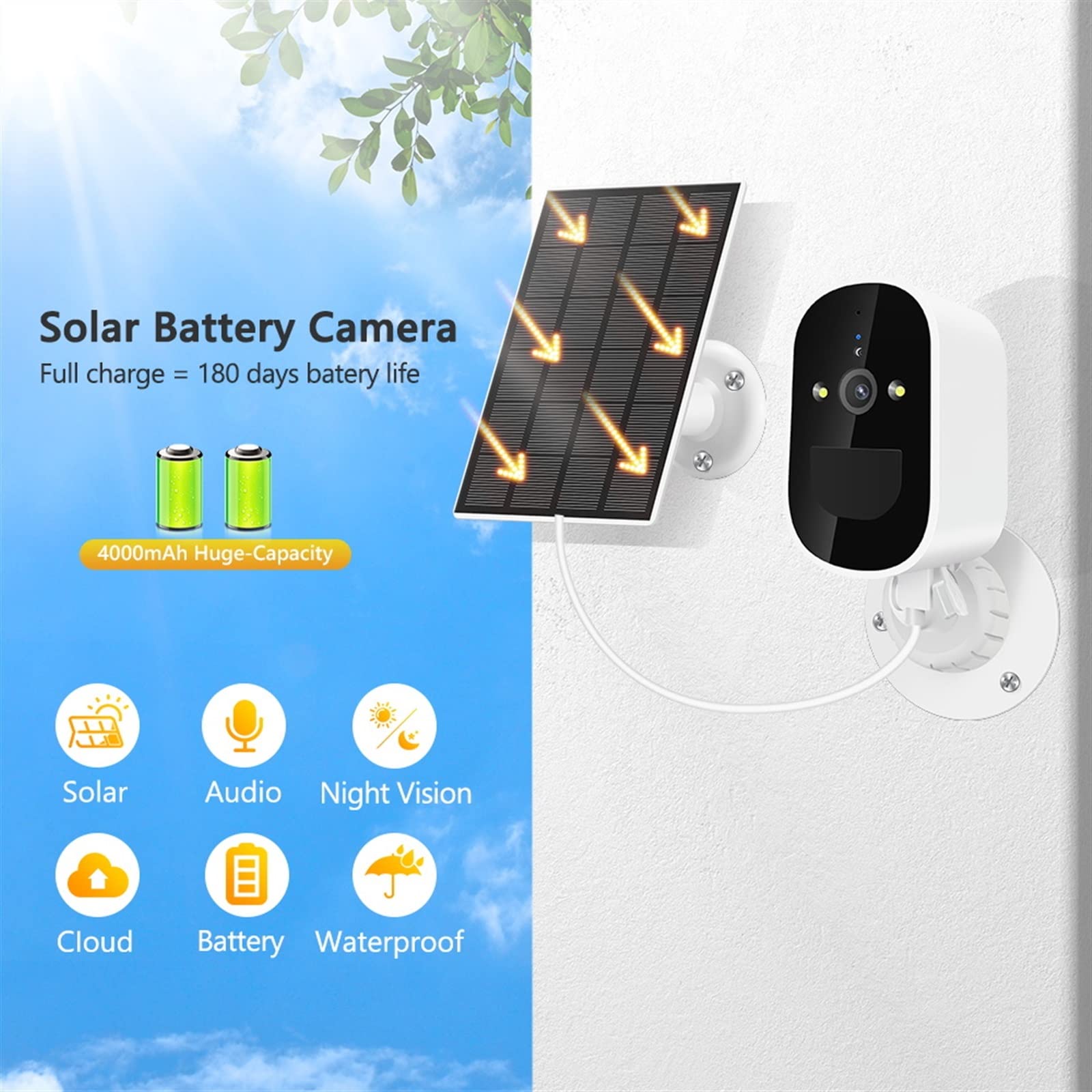 Outdoor Solar Security Camera with Night Vision, 6000mAh Rechargeable Battery & 32GB Card - IP66 Waterproof CCTV Surveillance Camera for Home, Business & Property Protection (Ideal for Driveway, Backyard & Garage Monitoring)