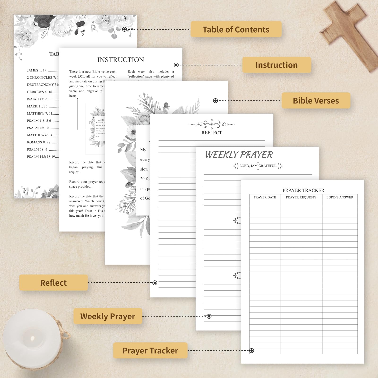 52-Week Prayer & Devotional Journal for Women and Men - Christian Bible Notebook for Note Taking, Scripture Reflection & Spiritual Growth - 8.4