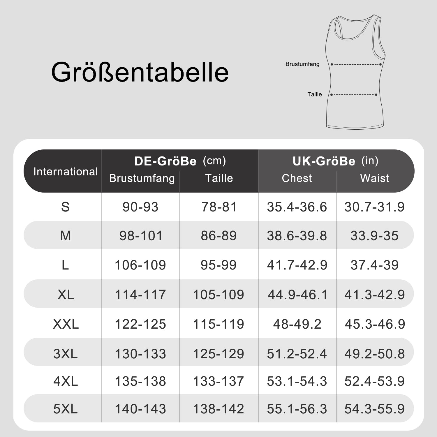 FALARY Men's 100% Cotton Fitted Tank Tops Pack of 5 - Comfortable Undershirts for Gym, Workout, Summer & Casual Wear