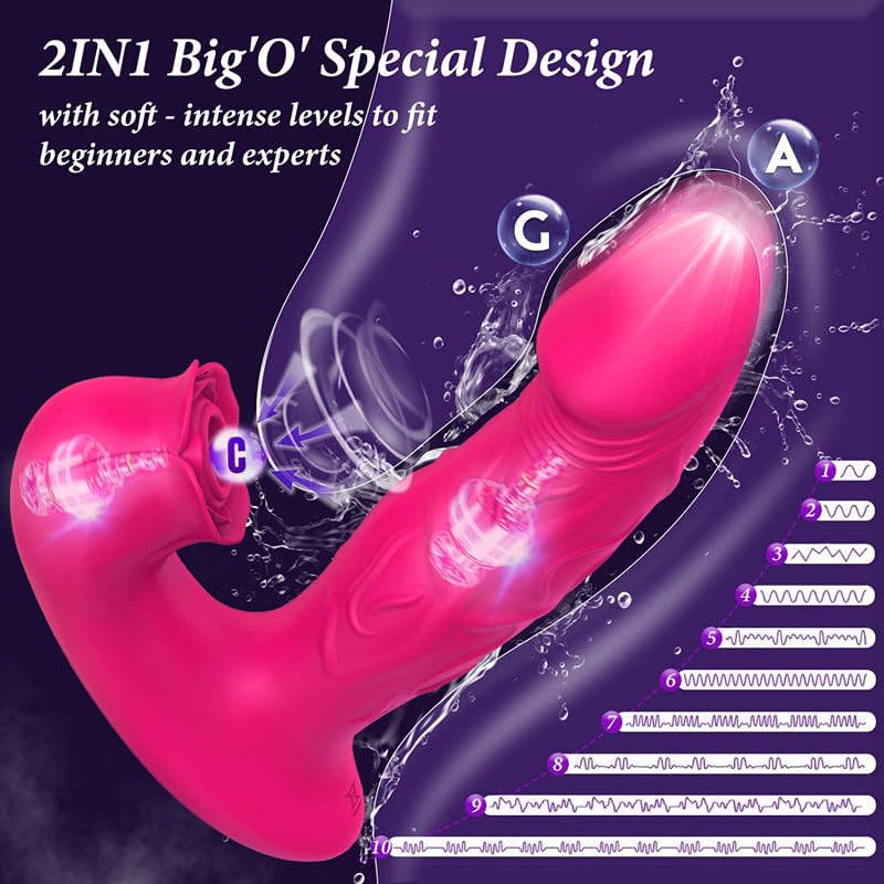 Powerful Clitoral Vibrator for Women - 9 Suction & Vibration Modes, Rechargeable Silicone Sex Toy with App & Remote Control - Perfect for Couples Play, Solo Pleasure & Discreet Use at Home