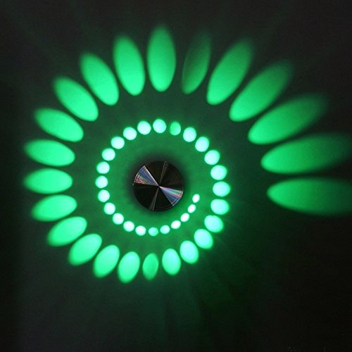 Emitting light color: Green