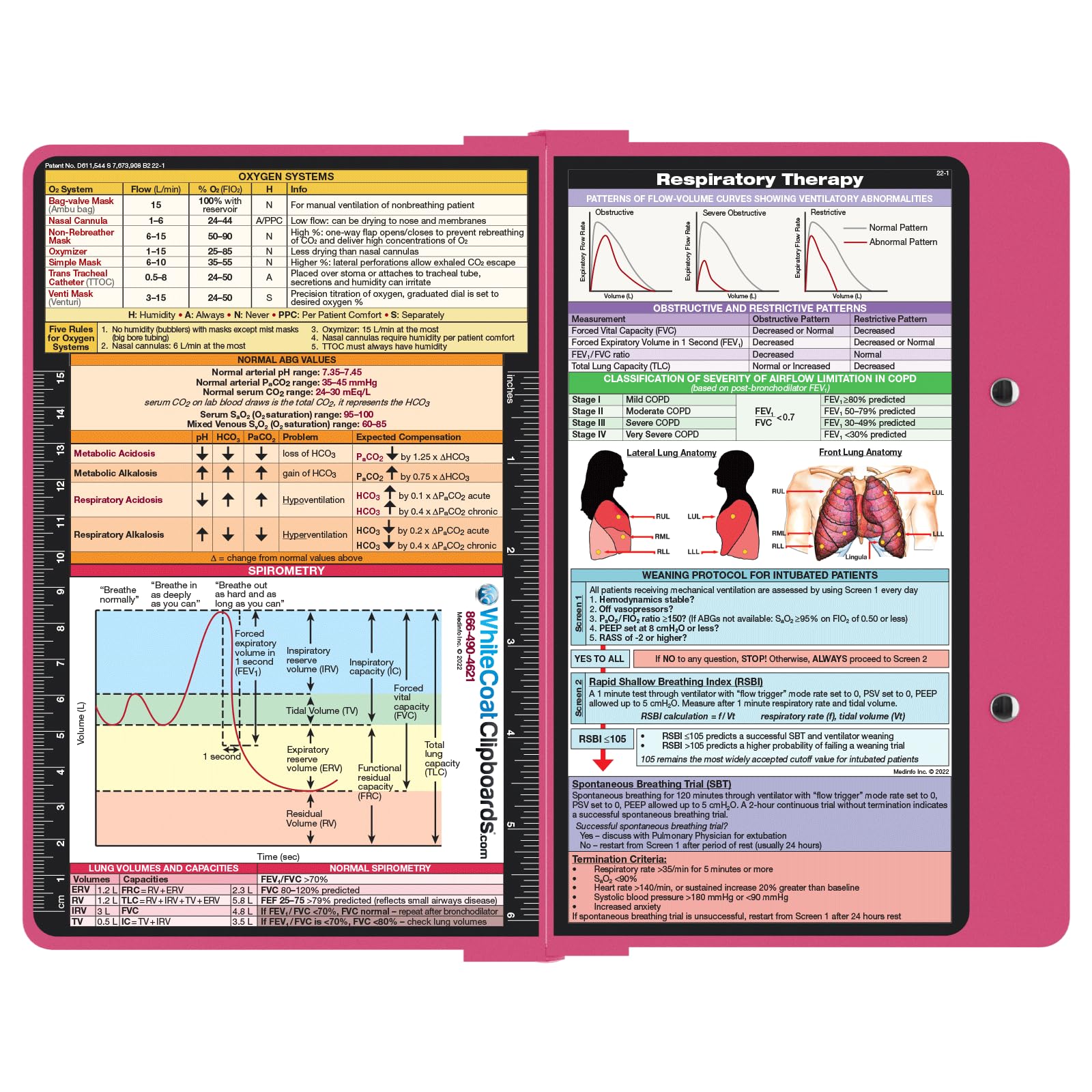 Whitecoat Clipboard® - Pink Respiratory Edition - Perfect for Nurses, Doctors & Medical Students - Ideal for Clinical Rounds, Patient Charts & Medical Documentation