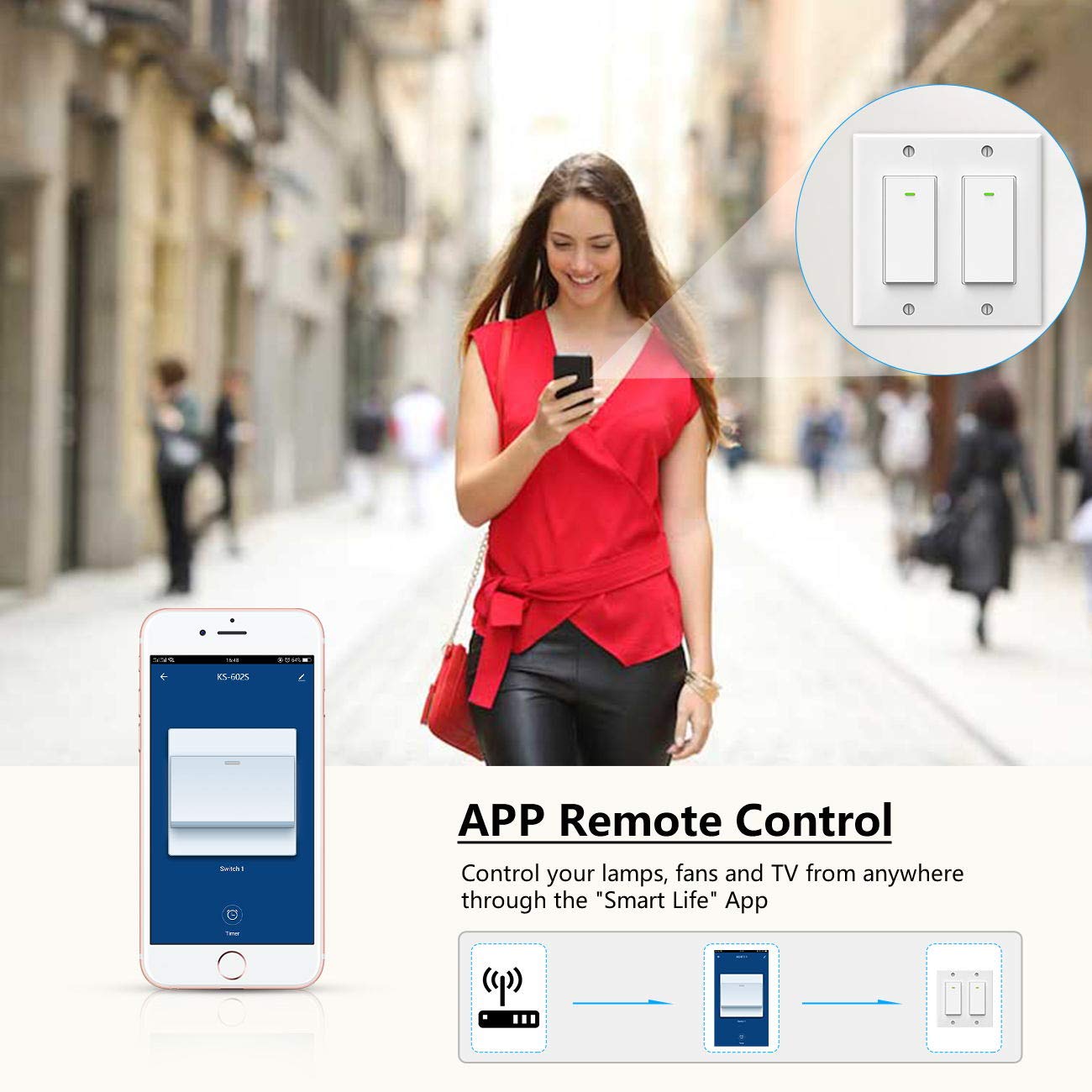 Smart WiFi Light Switch - 2 Gang Dual Control, Compatible with Alexa & Google Assistant for Voice Control - Perfect for Home Automation & Smart Lighting