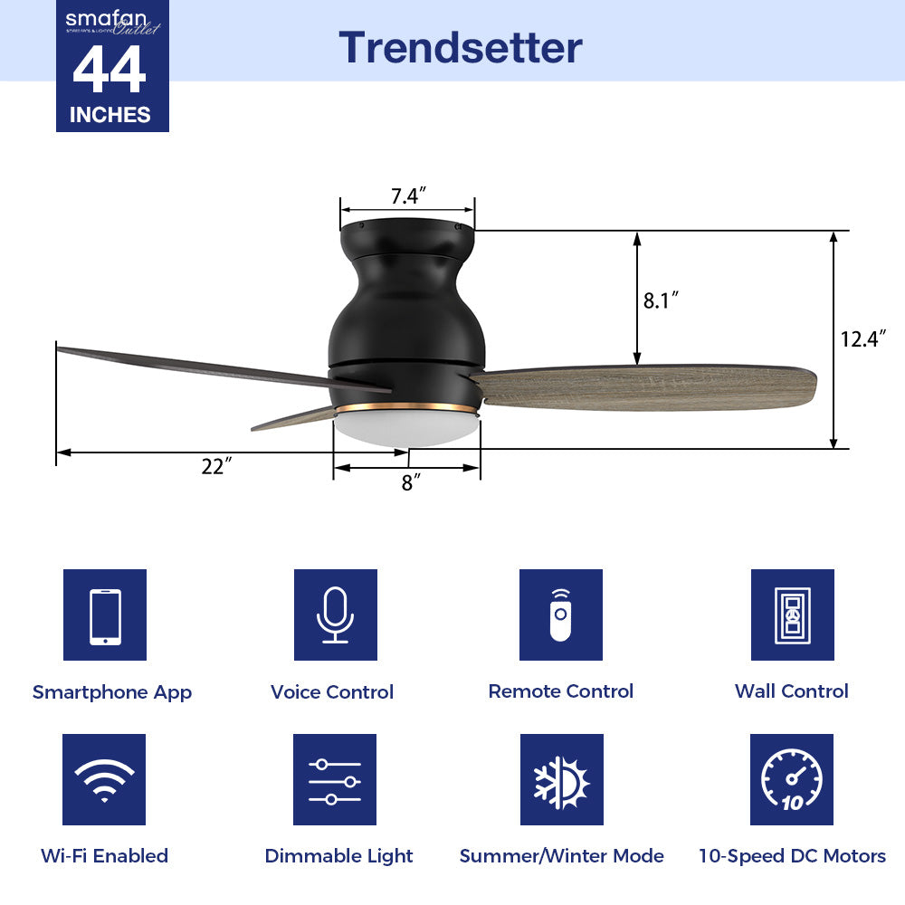 Trendsetter II 44