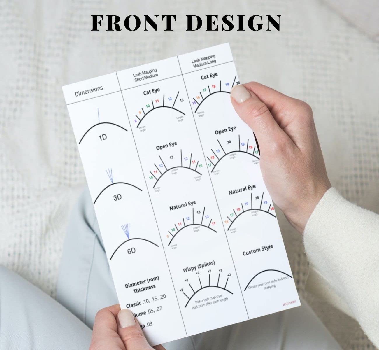 Professional Lash Mapping Chart for Eyelash Extension Training - Beginner Practice Guide with Curl & Diameter Reference Sheet - Perfect for Lash Kits & Salon Use (1 PC) - Ideal for Home Practice & Professional Lash Artists