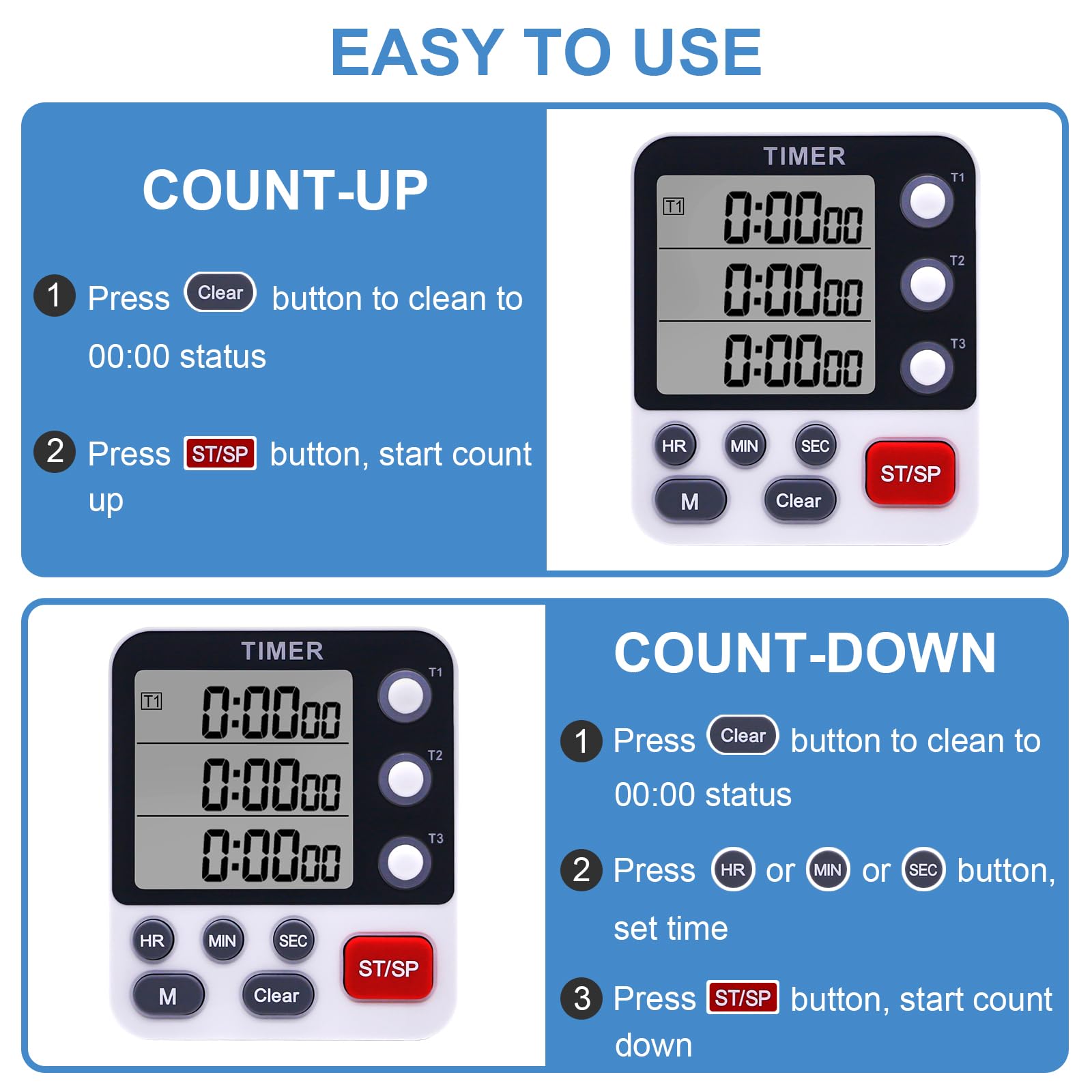 HomeMall Digital Dual Kitchen Timer - 3 Channel Count Up/Down Cooking Timer with Large LCD Display, Magnetic Back, Loud Alarm & Flashing Light (Batteries Included) | Perfect for Baking, Meal Prep & Multitasking in the Kitchen