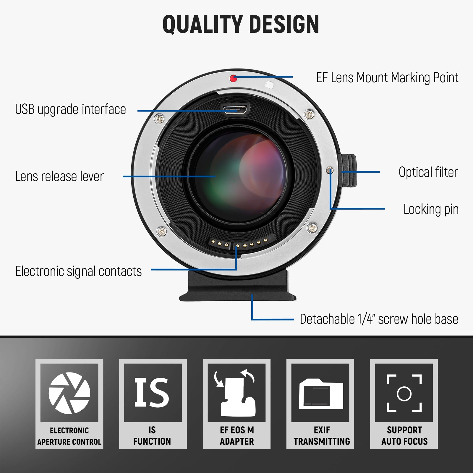 NEEWER EOS EF-M Lens Adapter for Canon EF to EOS M Mount - Compatible with Canon EOS M3/M5/M6/M10/M50/M100 Cameras - Perfect for Photography & Videography