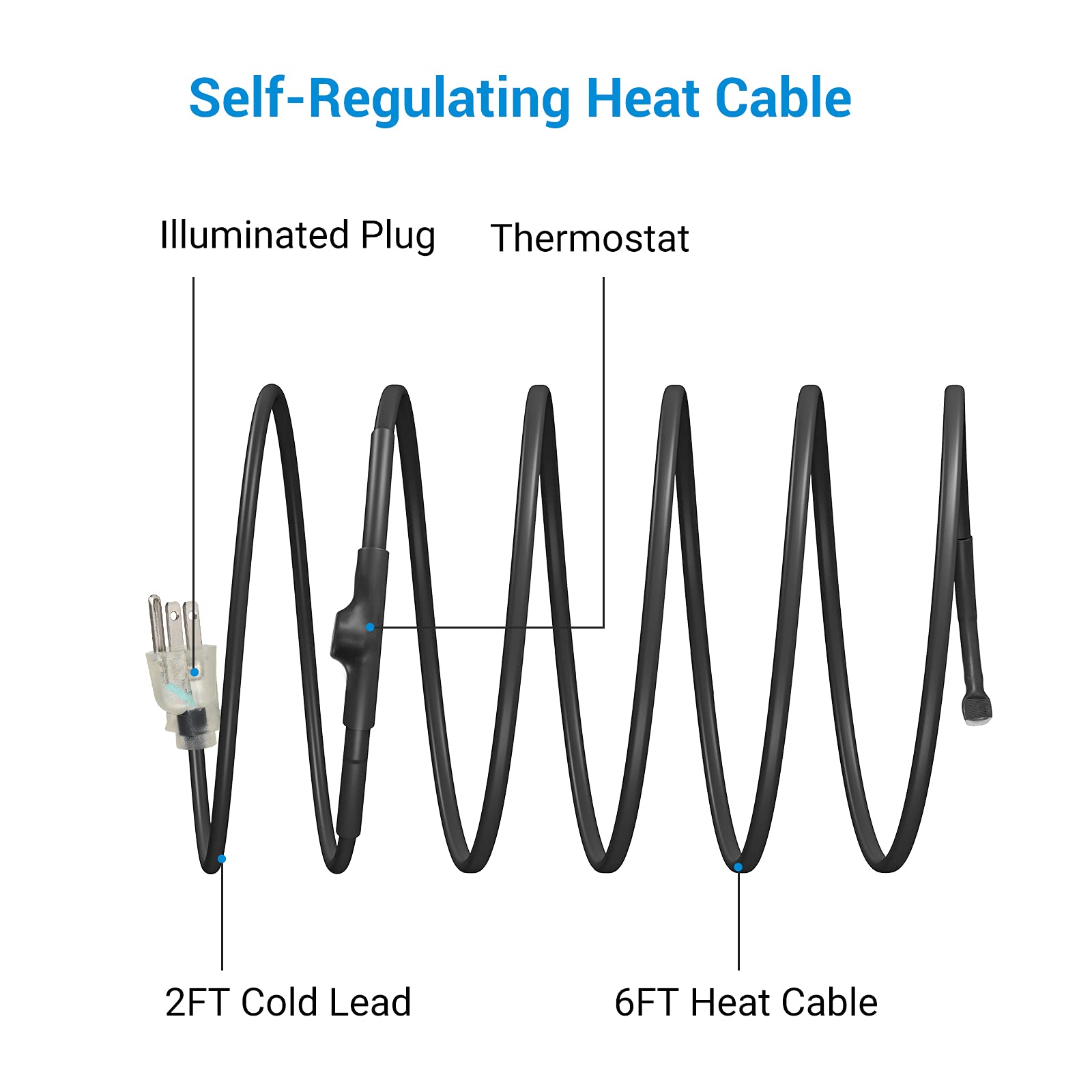 DEWENWILS 6FT Self-Regulating Pipe Heat Cable - 120V Electric Heating Kit for Freeze Protection | ETL Certified | Ideal for Outdoor Pipes, RV Water Lines & Basement Plumbing