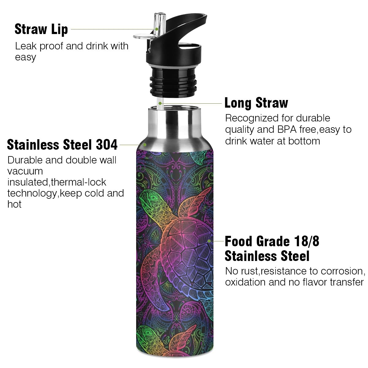Mandala Sea Turtle Insulated Water Bottle 20oz - Gym & Travel