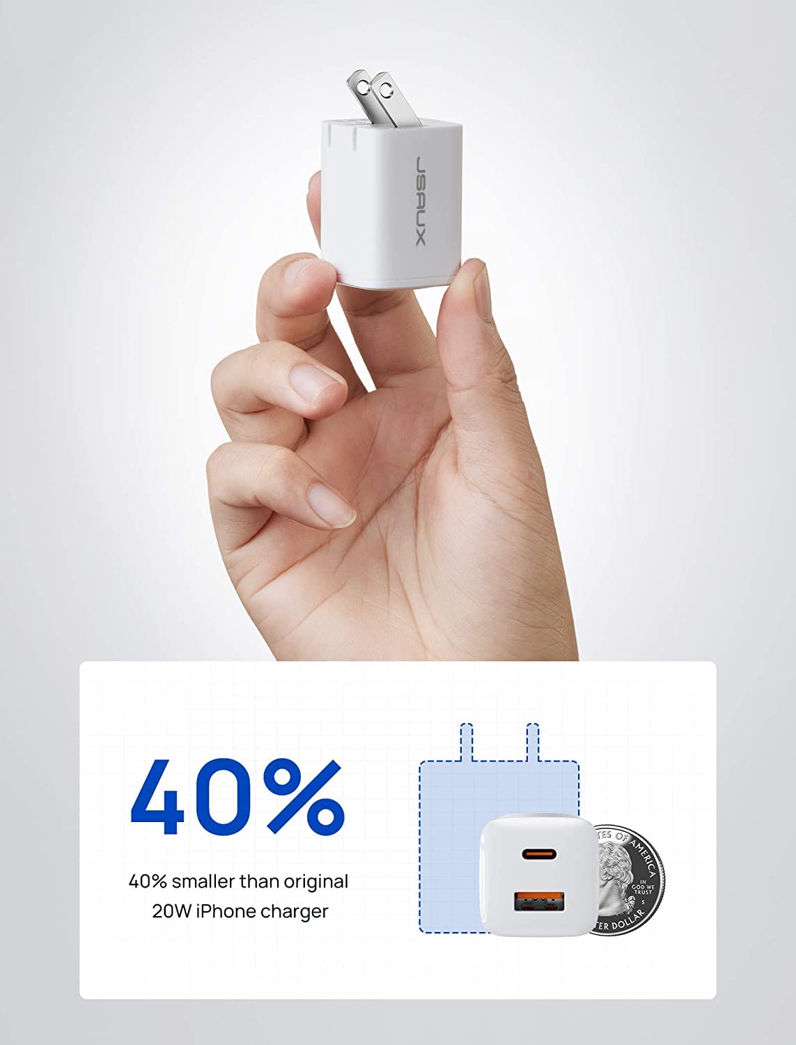JSAUX 2-Pack 20W USB C Wall Charger with Dual Port Fast Charging - Compact Foldable Plug Adapter for iPhone 16/15/14/13/12 Pro Max, Apple Watch, iPad Pro & Samsung Galaxy - Perfect for Travel, Home & Office Use