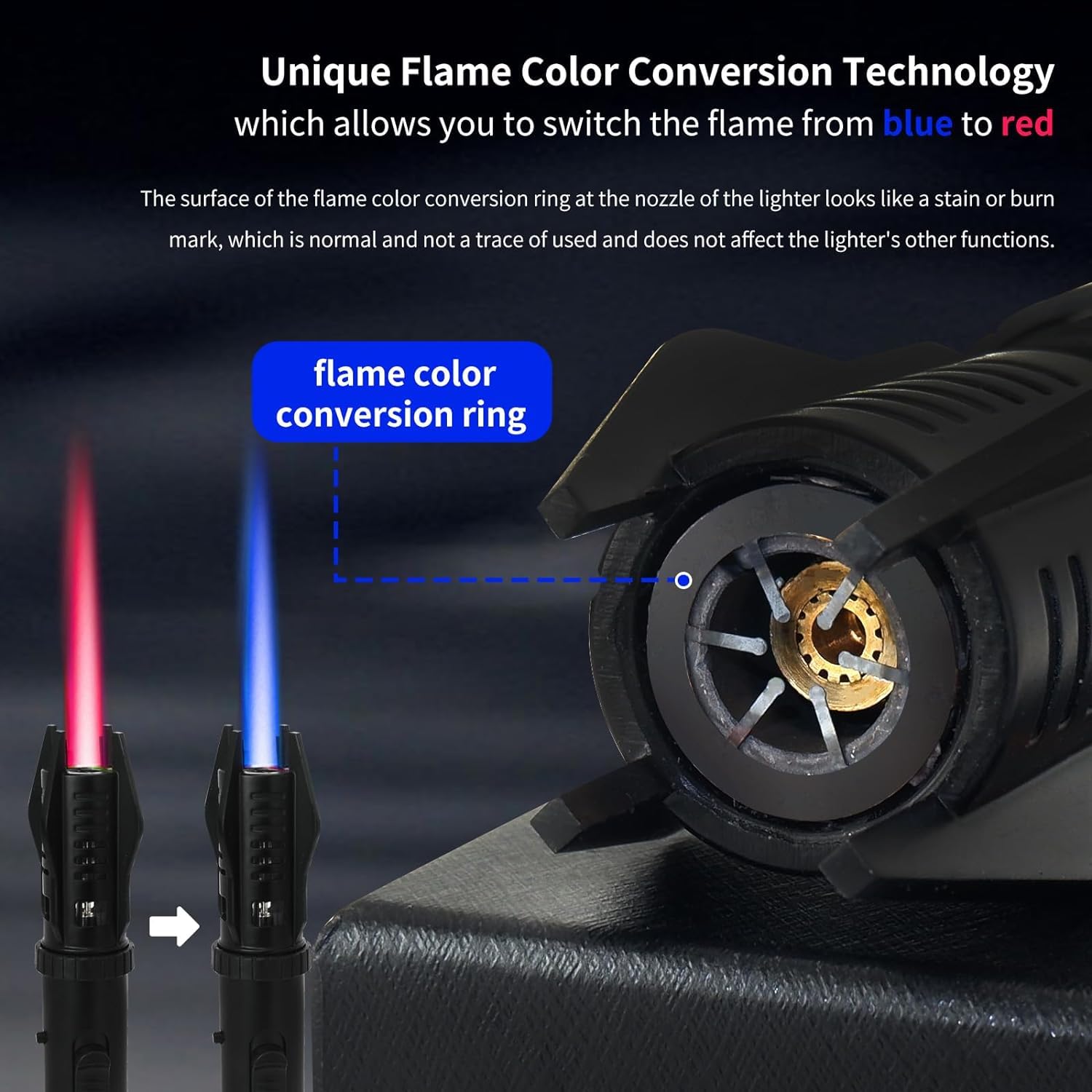Refillable Butane Torch Lighter with Adjustable Red/Blue Flame - Windproof Jet Lighter with Safety Lock for Candles, Camping, BBQ & Baking | Perfect for Outdoor Adventures, Home Use & Gifts