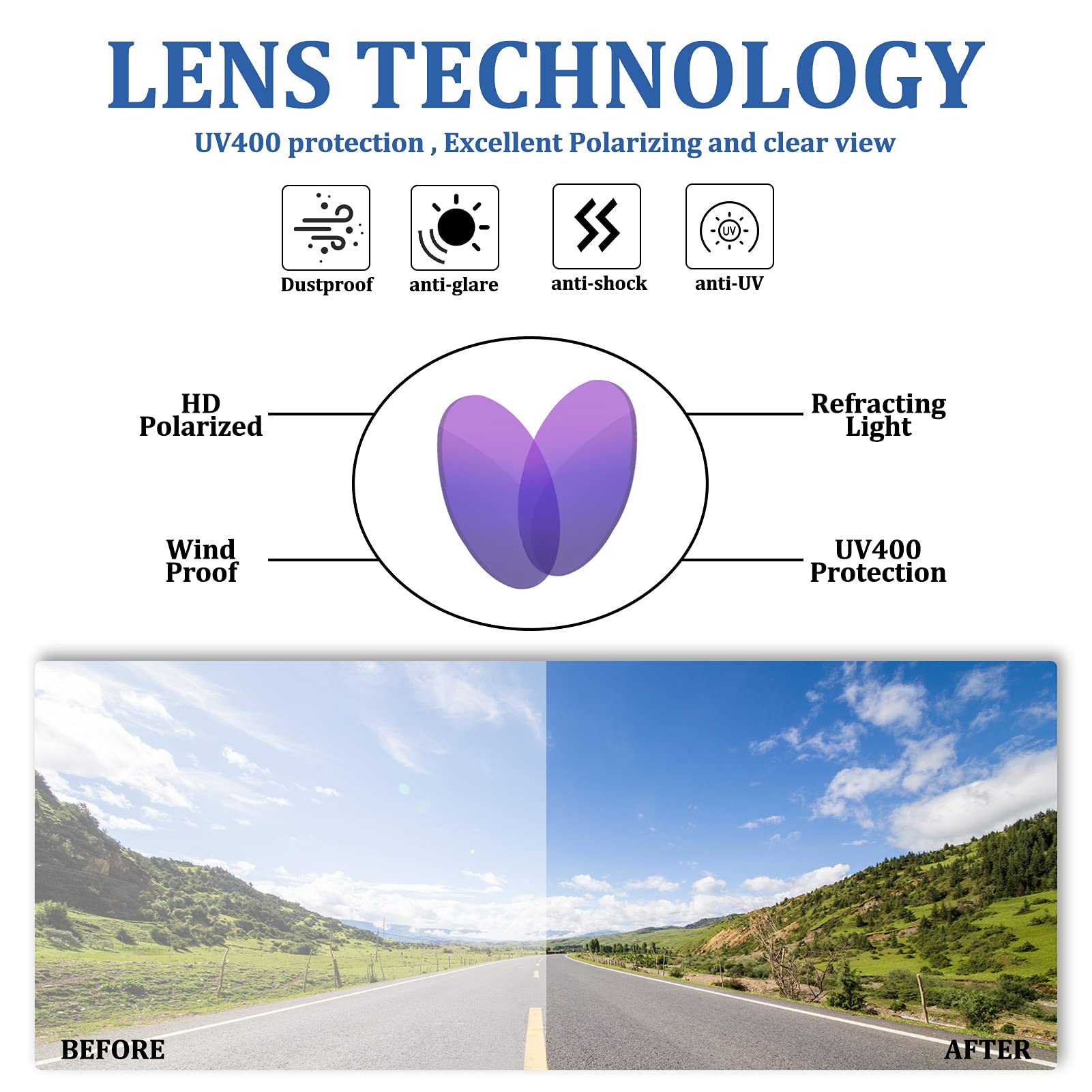 Polarized Sports Sunglasses for Men & Women - UV Protection Cycling Sunglasses for Running, Hiking & Outdoor Activities