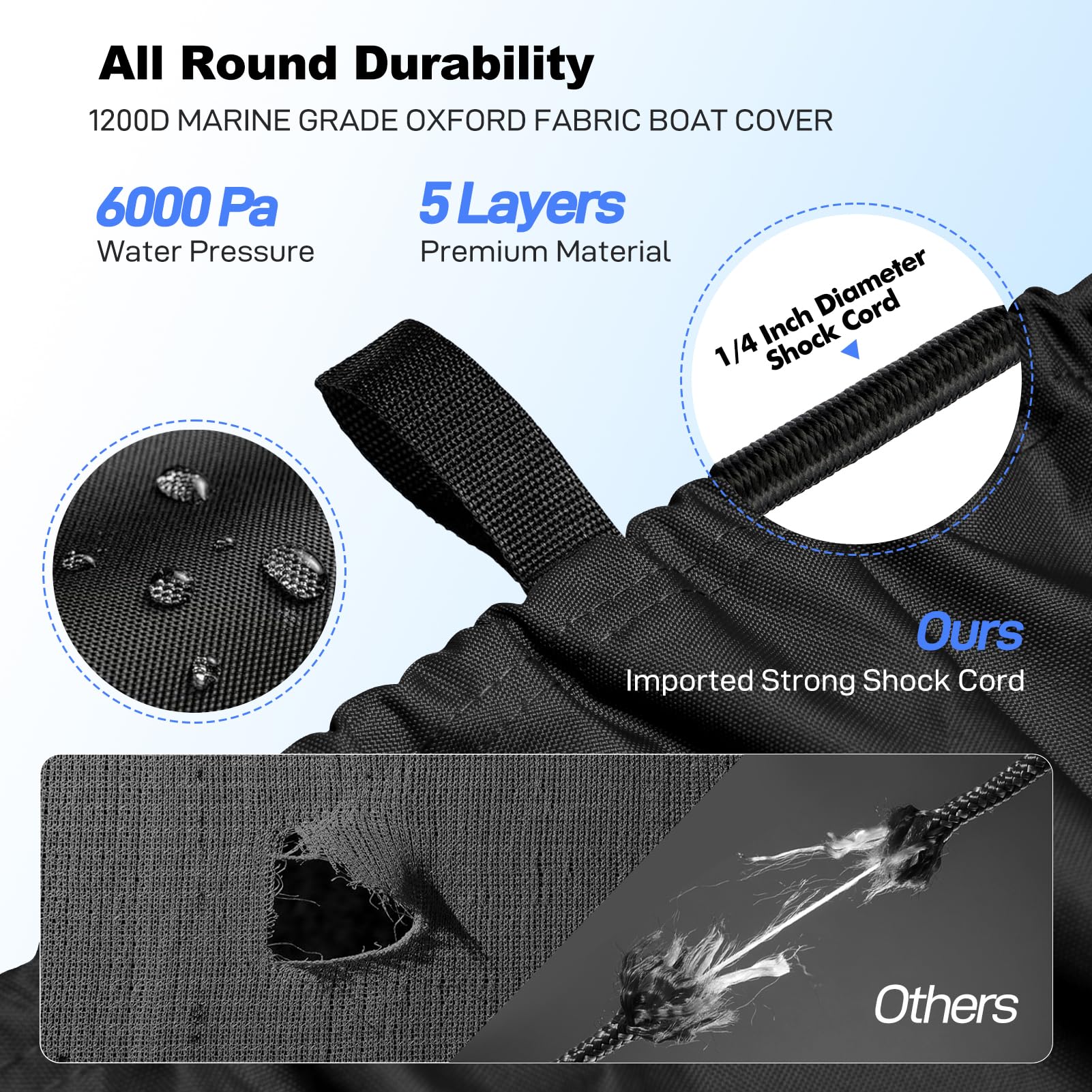 **17-19ft Heavy Duty 1200D Waterproof Marine Canvas Boat Cover for Bass Tracker & V Hull Runabout Boats - Includes Sand Bag Mooring Kit (Black) - Perfect for Outdoor Storage & Mooring Protection**