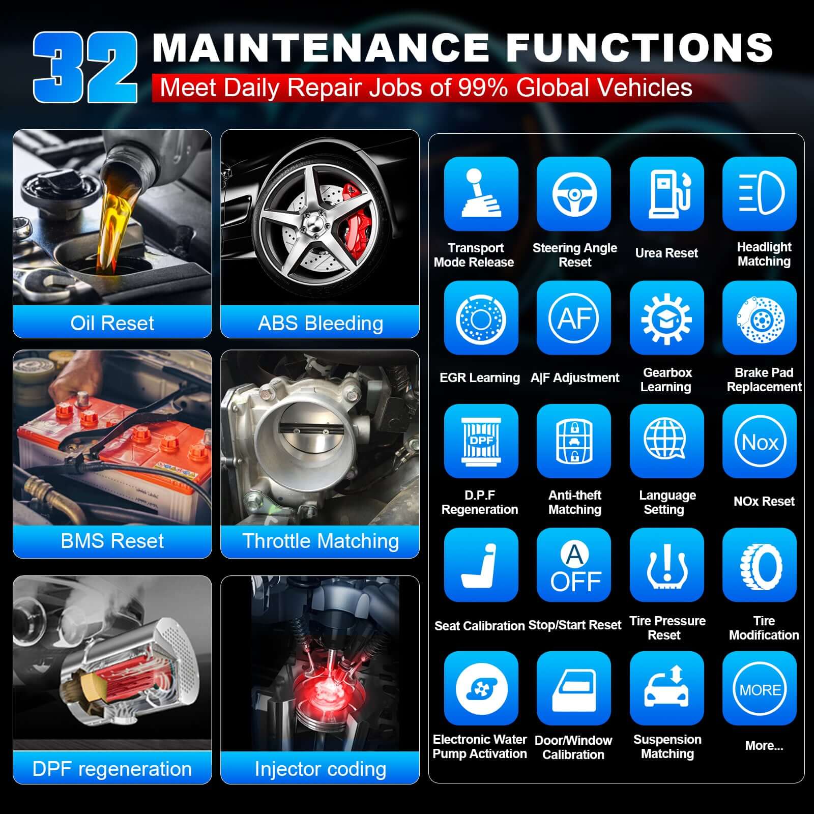 2025 Launch X431 CRP919E Lite OBD2 Scanner - All System Diagnostic Tool with 32+ Services & FCA Function for Car, Truck, SUV - Professional Automotive Diagnostic Equipment for Mechanics & DIY Enthusiasts