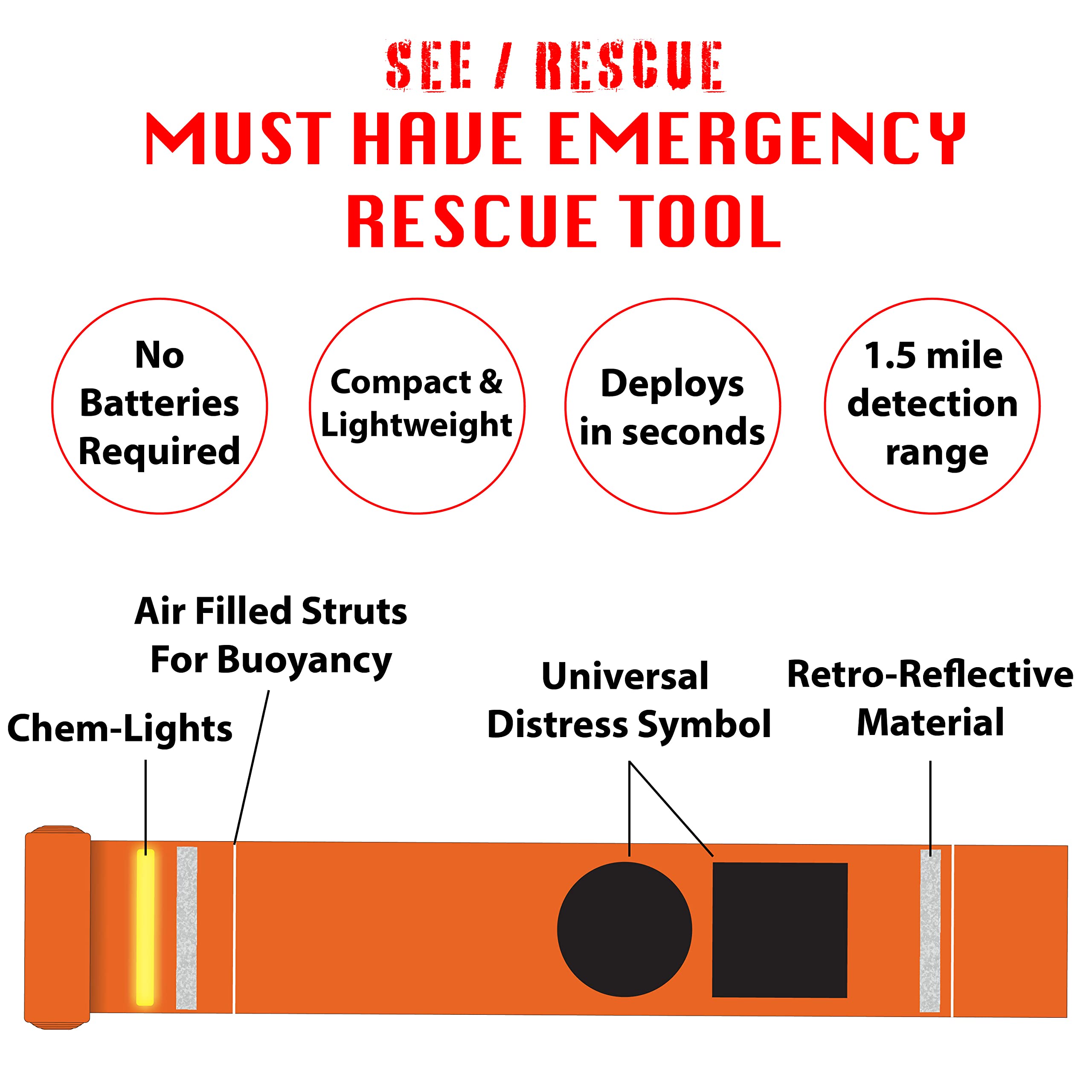 Emergency Survival Streamer - Portable Rescue Signal Device for Land, Sea & Snow, Day/Night Use with Continuous LED Visibility - Perfect for Hiking, Boating, Camping & Outdoor Adventures