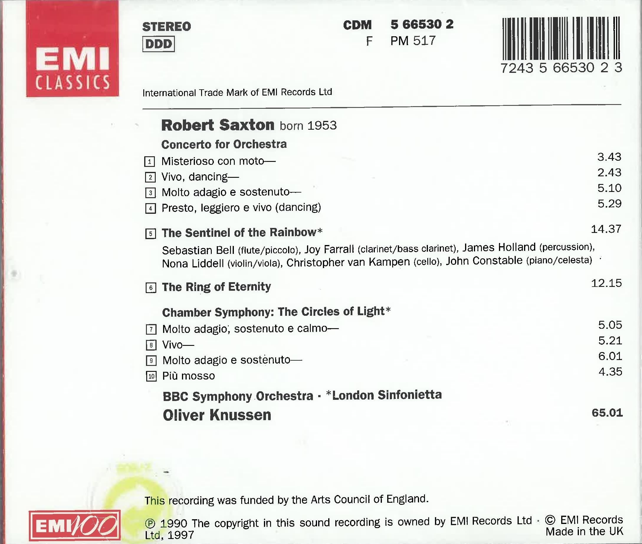 Robert Saxton Orchestra Concerto & Chamber Symphony - for Classical Music Lovers