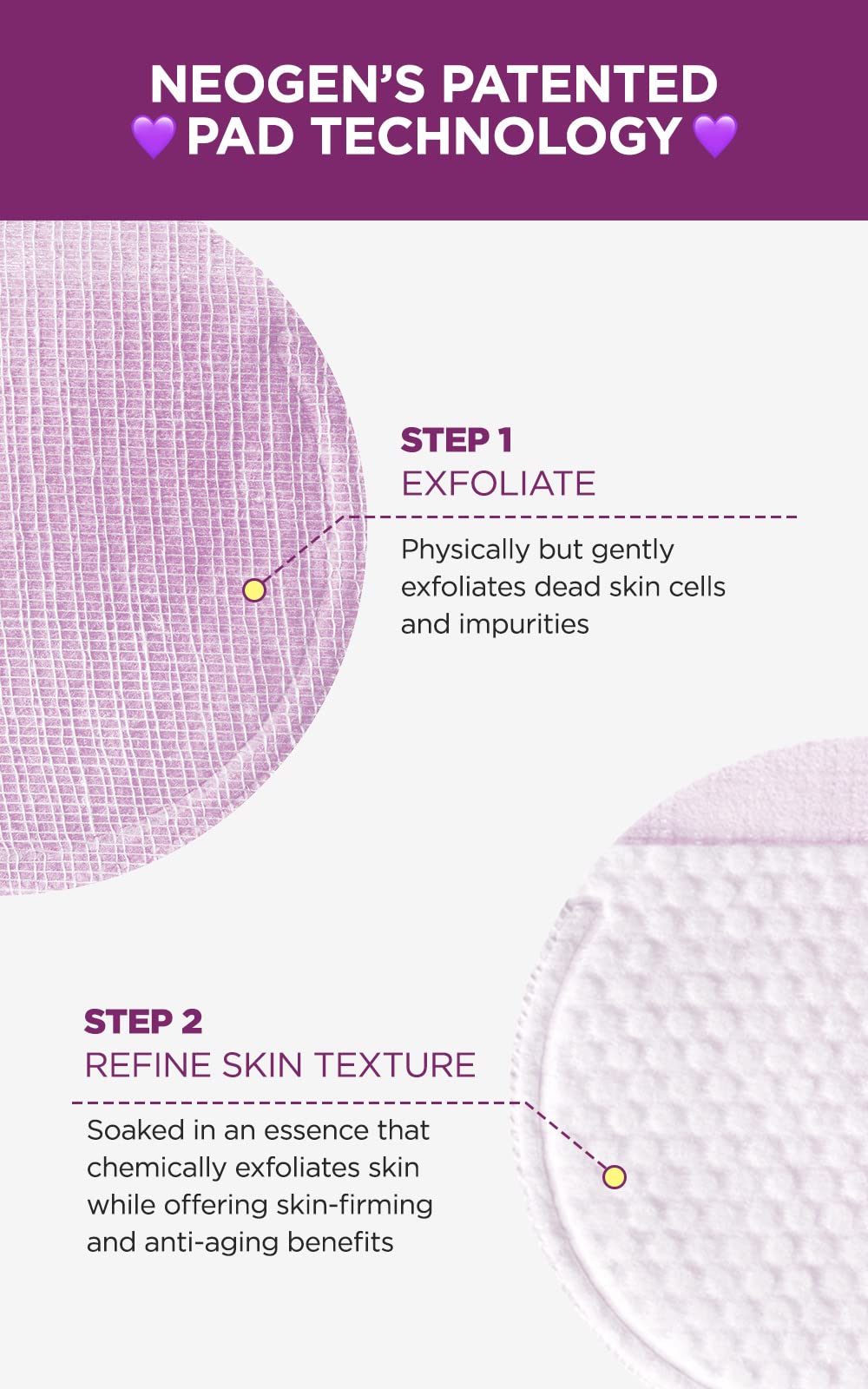 NEOGENLAB DERMALOGY Bio-Peel Gauze Peeling Pads - Lemon & Wine Exfoliating Treatment (30 Pads Each) for Brightening & Pore Care | At-Home Facial & Skincare Routine