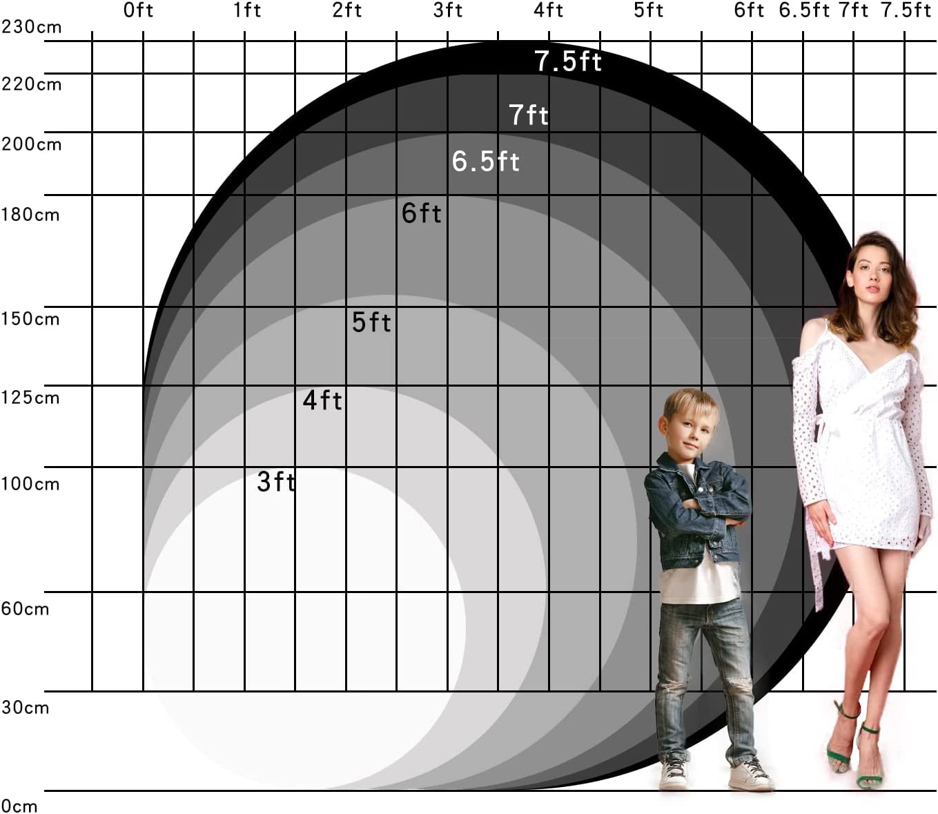 5x5ft Green Leaves Circle Backdrop Stand - Greenery Round Backdrop Cover for Wedding, Baby Shower, Birthday Party & Bridal Shower Decorations | Perfect for Photo Booths, Event Walls & Party Backgrounds