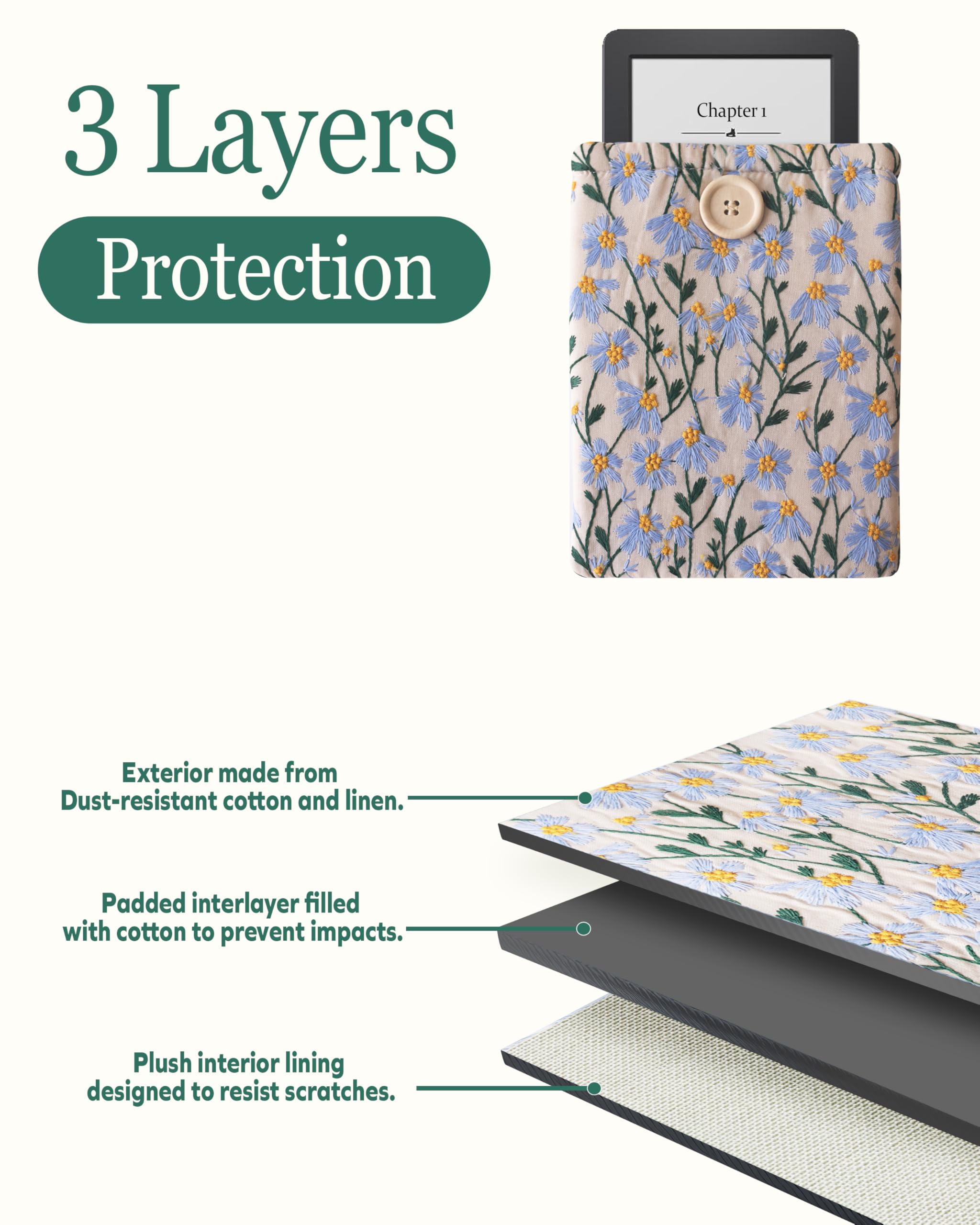 Handmade Embroidered Fabric Sleeve Cover for Kindle Paperwhite/Kindle Basic/Kobo Clara 2E/Boox Palma/Nook Glowlight - Protective Cloth Case for 6-7 Inch E-Readers & Tablets - Blue & Beige Daisy Floral Design - Perfect for Travel, Work & Daily Commute Protection
