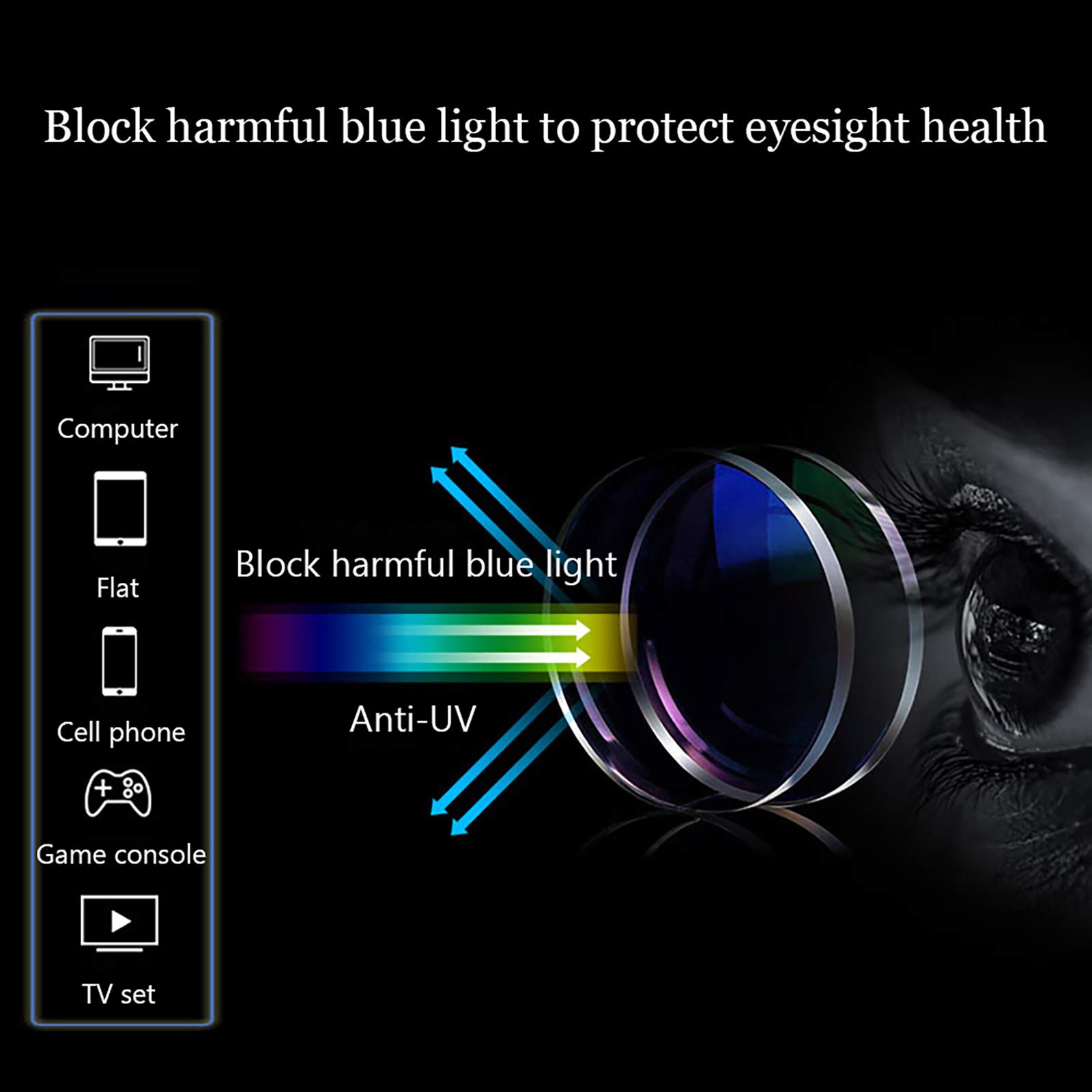 Blue Light Blocking Reading Glasses - Anti-Fatigue HD Resin Lens with UV Protection, Progressive Multifocal for Near & Far Vision, Lightweight & Portable Gunmetal Frames +2.0 Strength - Perfect for Outdoor Reading, Computer Use & Daily Activities